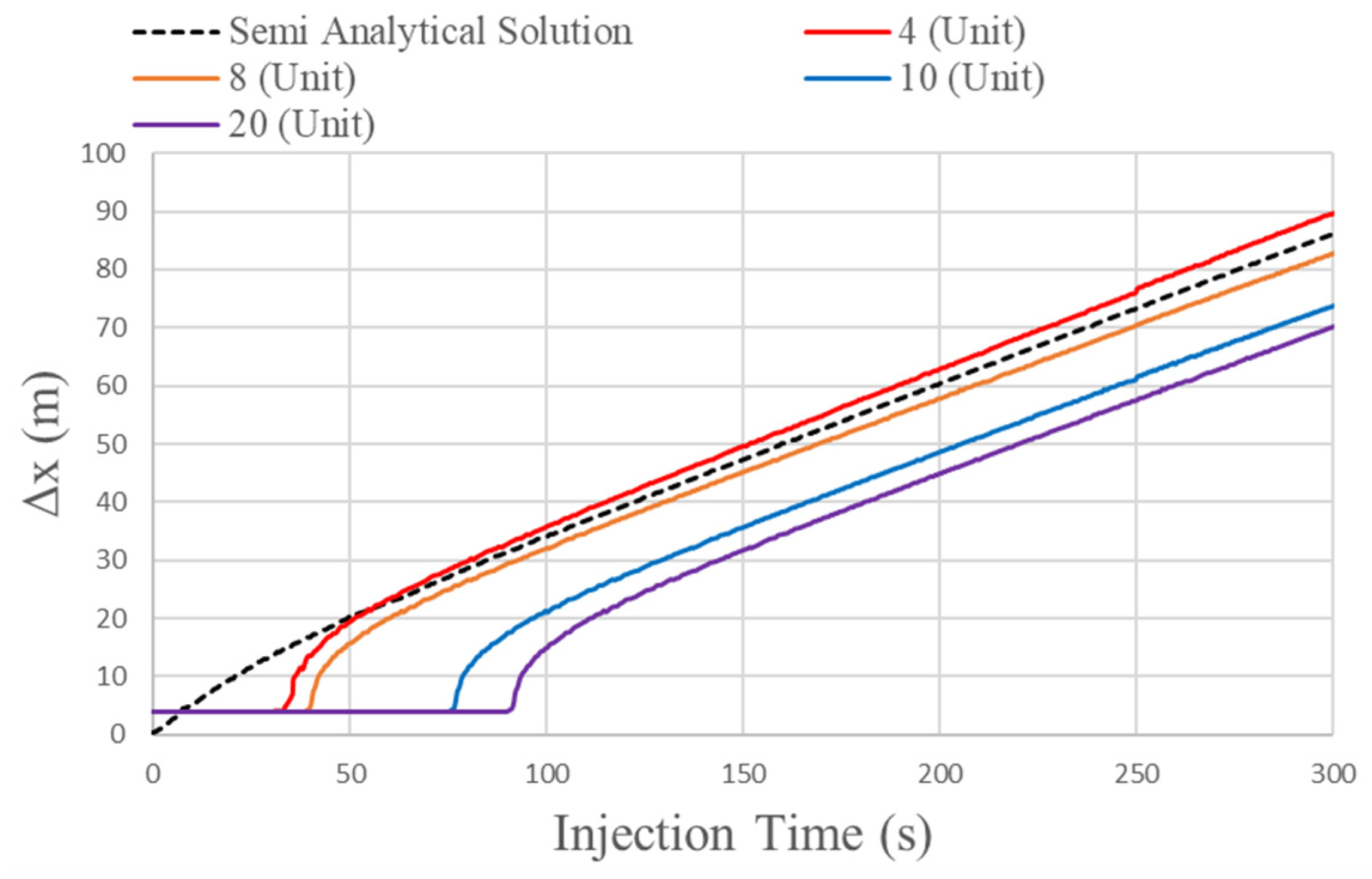 Energies 16 07942 g004