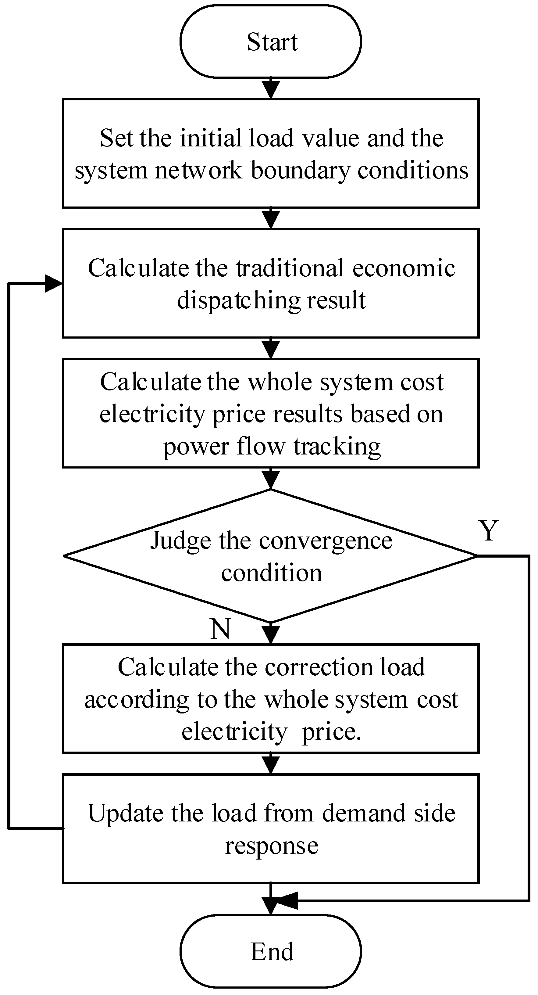 Energies 16 07944 g002