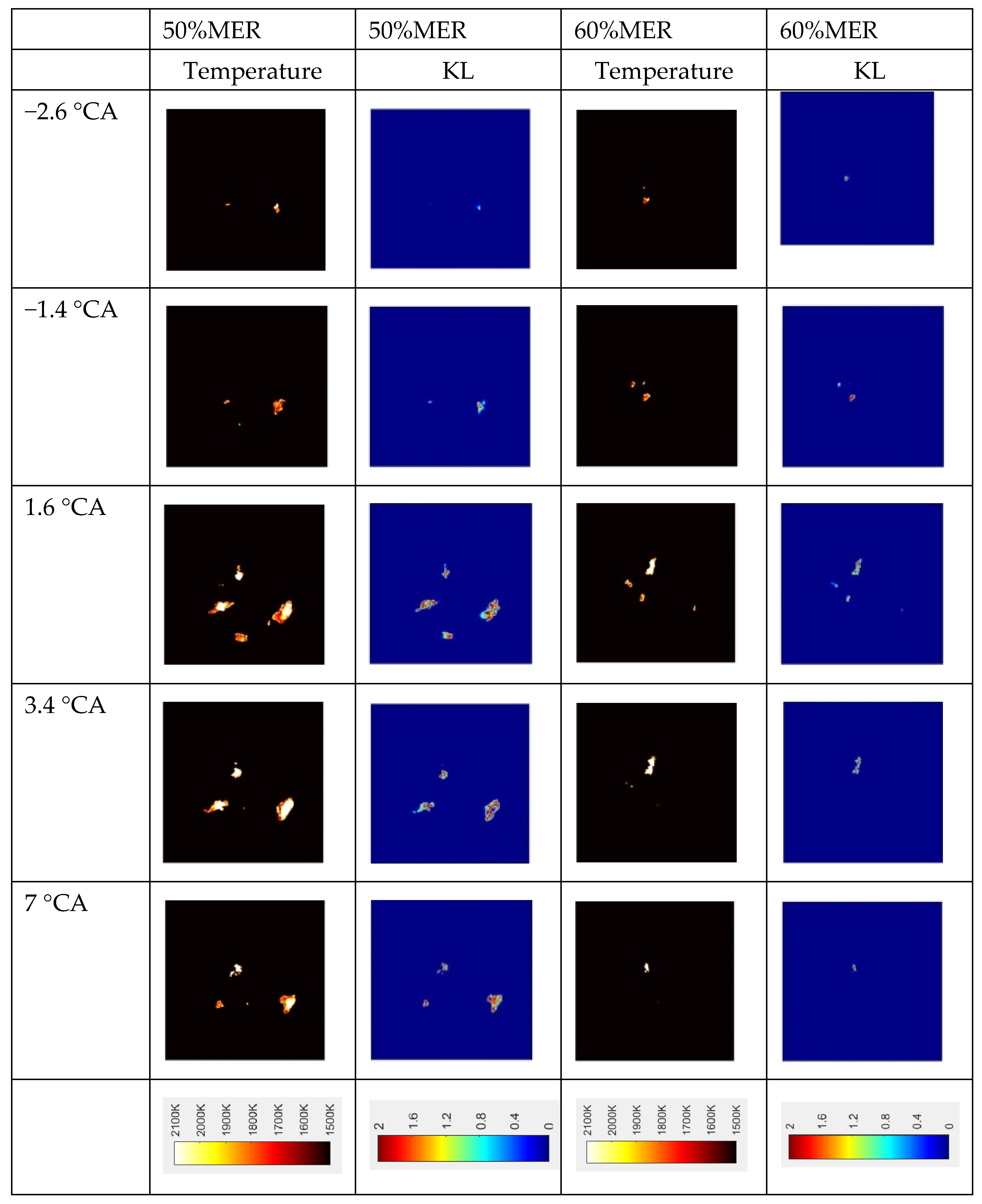 Energies 16 07946 g008