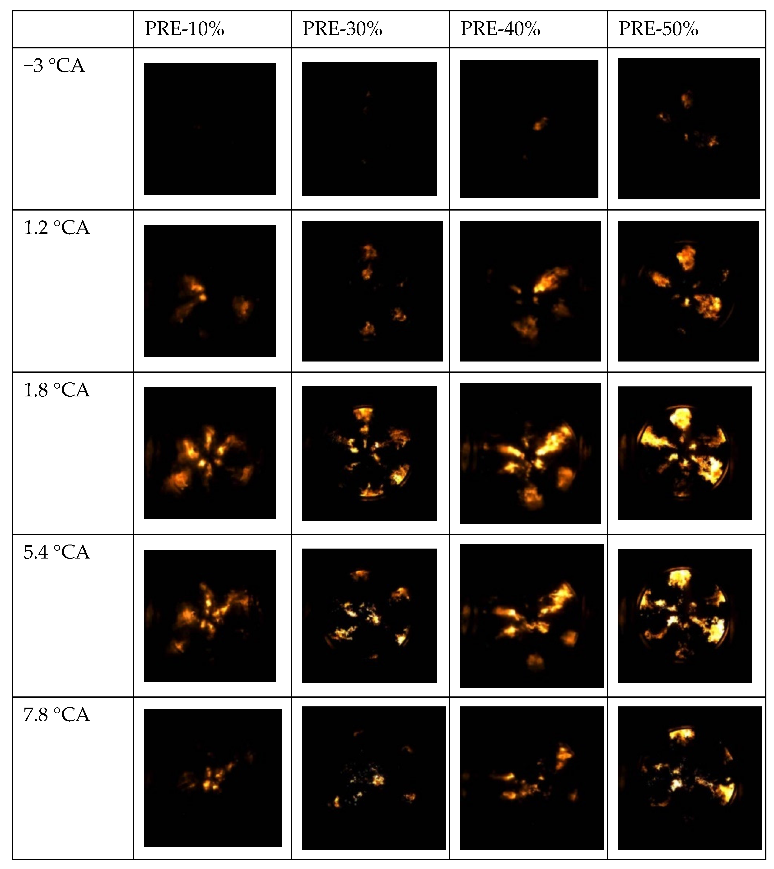 Energies 16 07946 g012