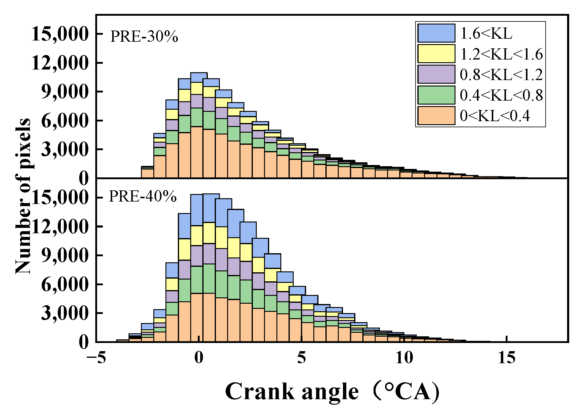 Energies 16 07946 g014