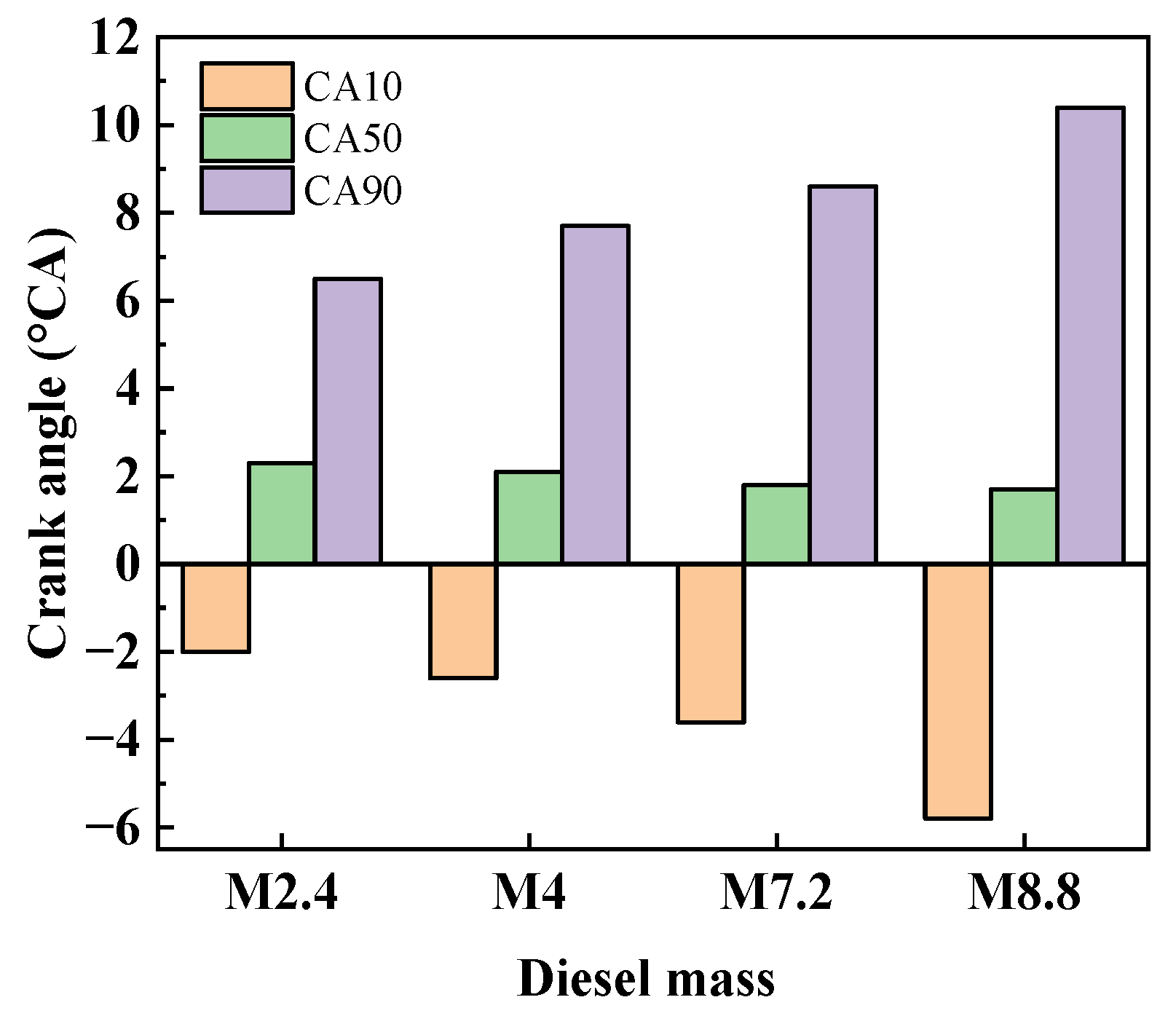 Energies 16 07946 g016