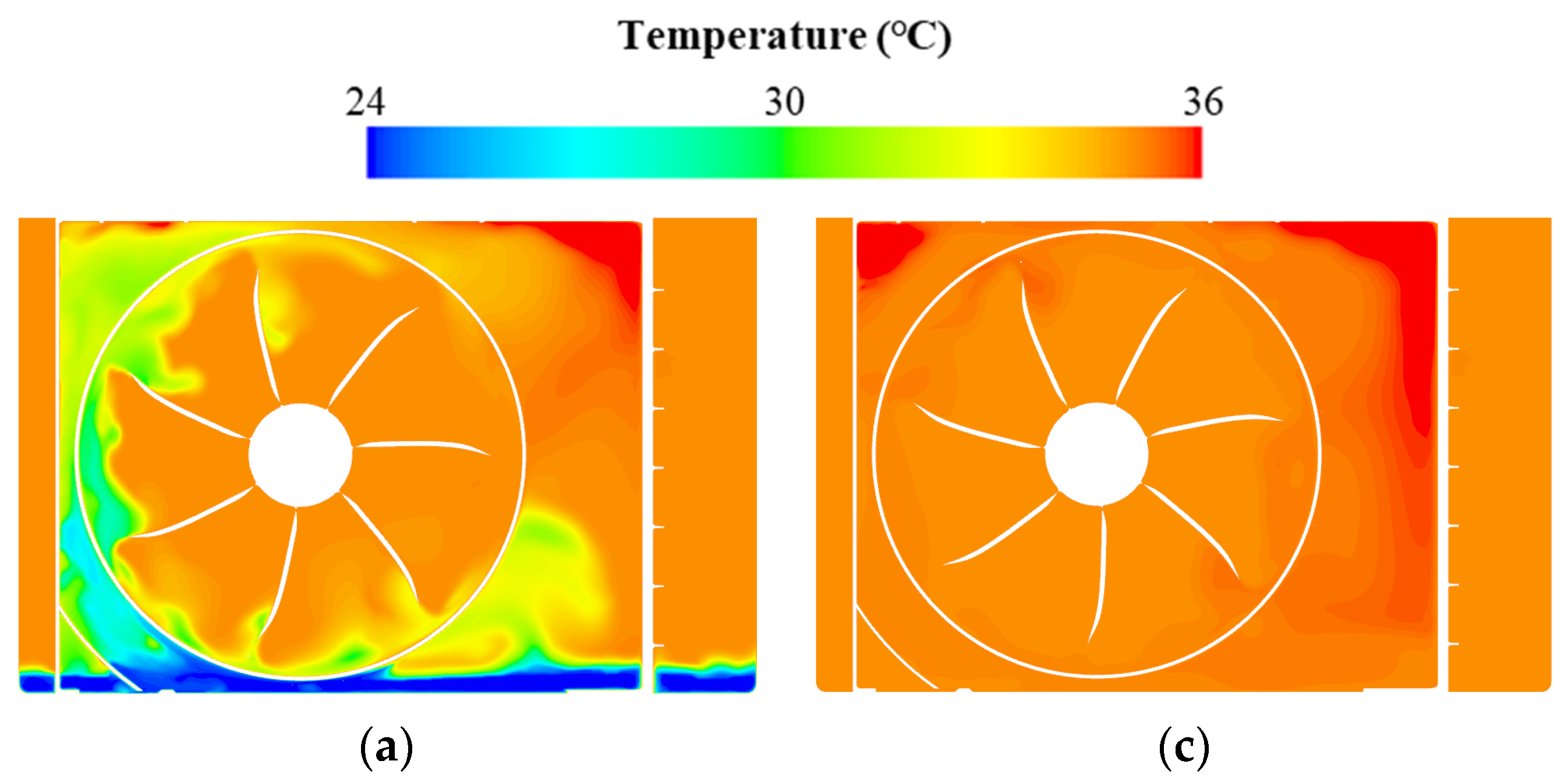 Energies 16 07947 g011a