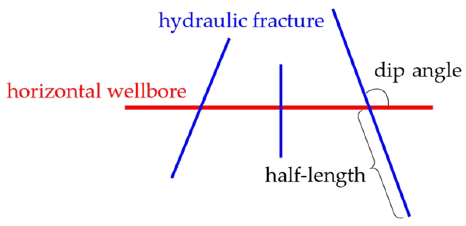 Energies 16 07948 g001 Energies 16 07948 g001
