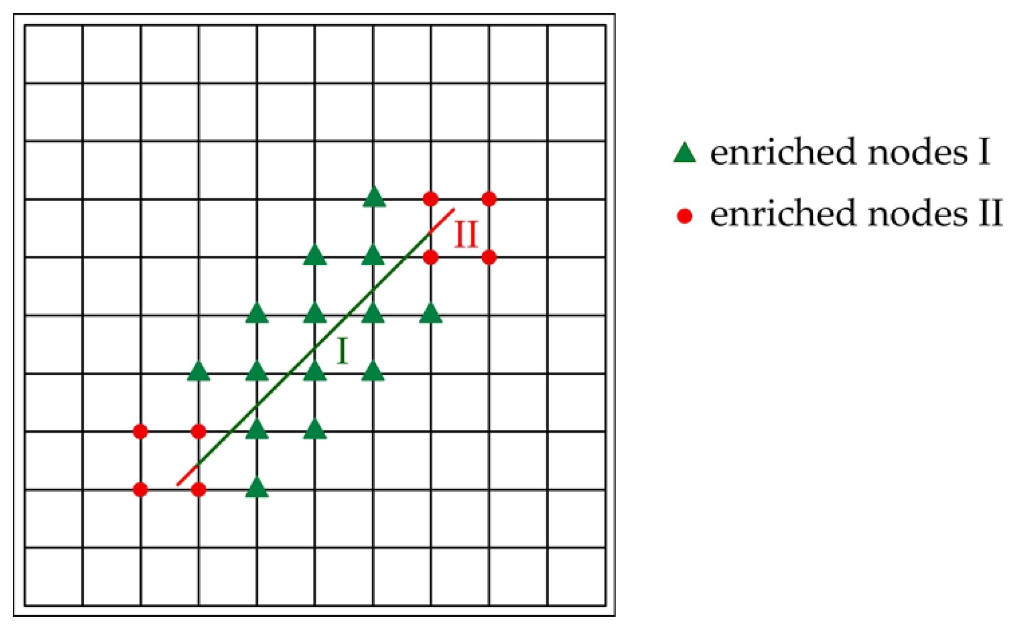 Energies 16 07948 g002 Energies 16 07948 g002