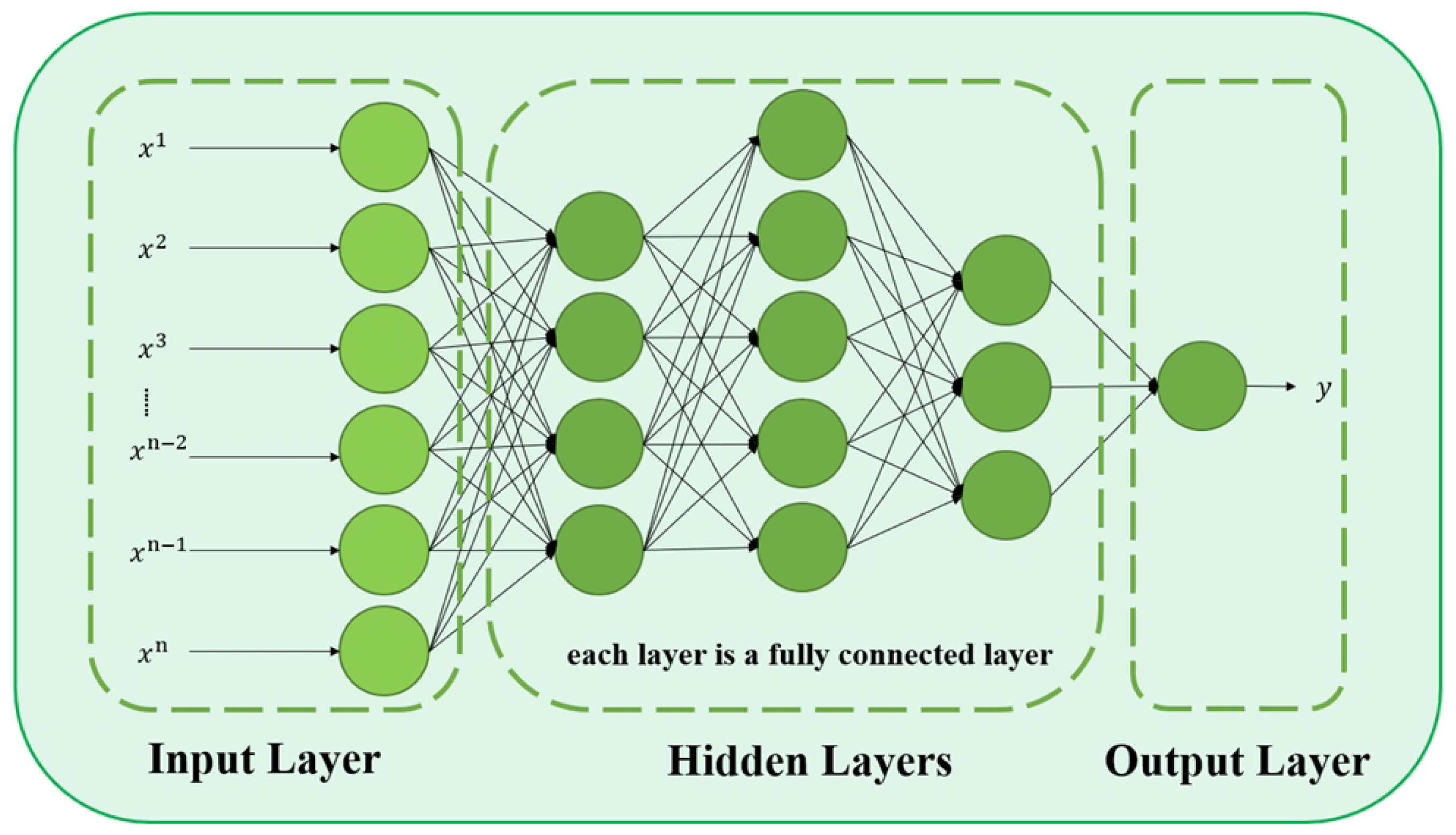 Energies 16 07948 g004 Energies 16 07948 g004