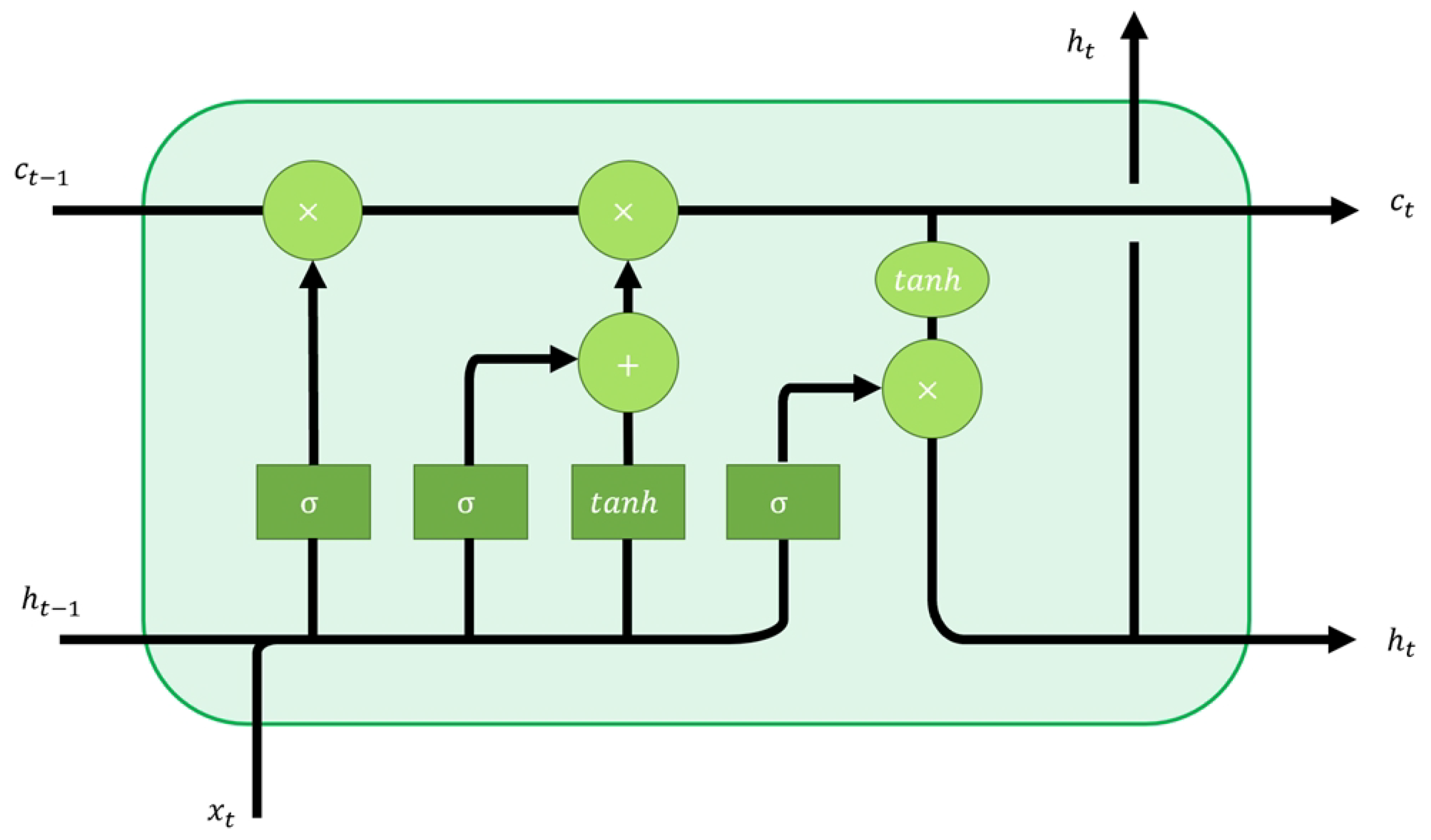 Energies 16 07948 g005 Energies 16 07948 g005