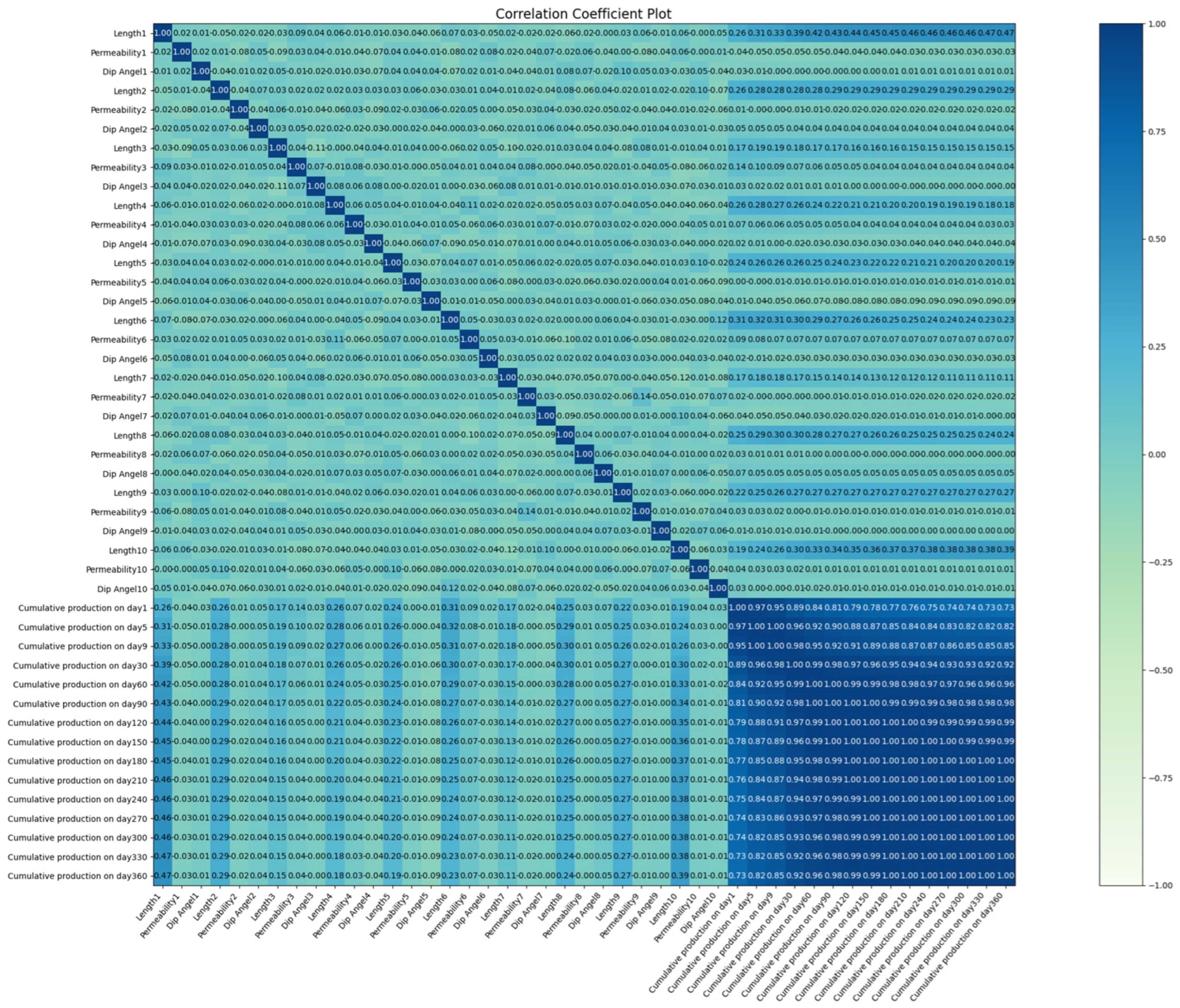 Energies 16 07948 g008 Energies 16 07948 g008