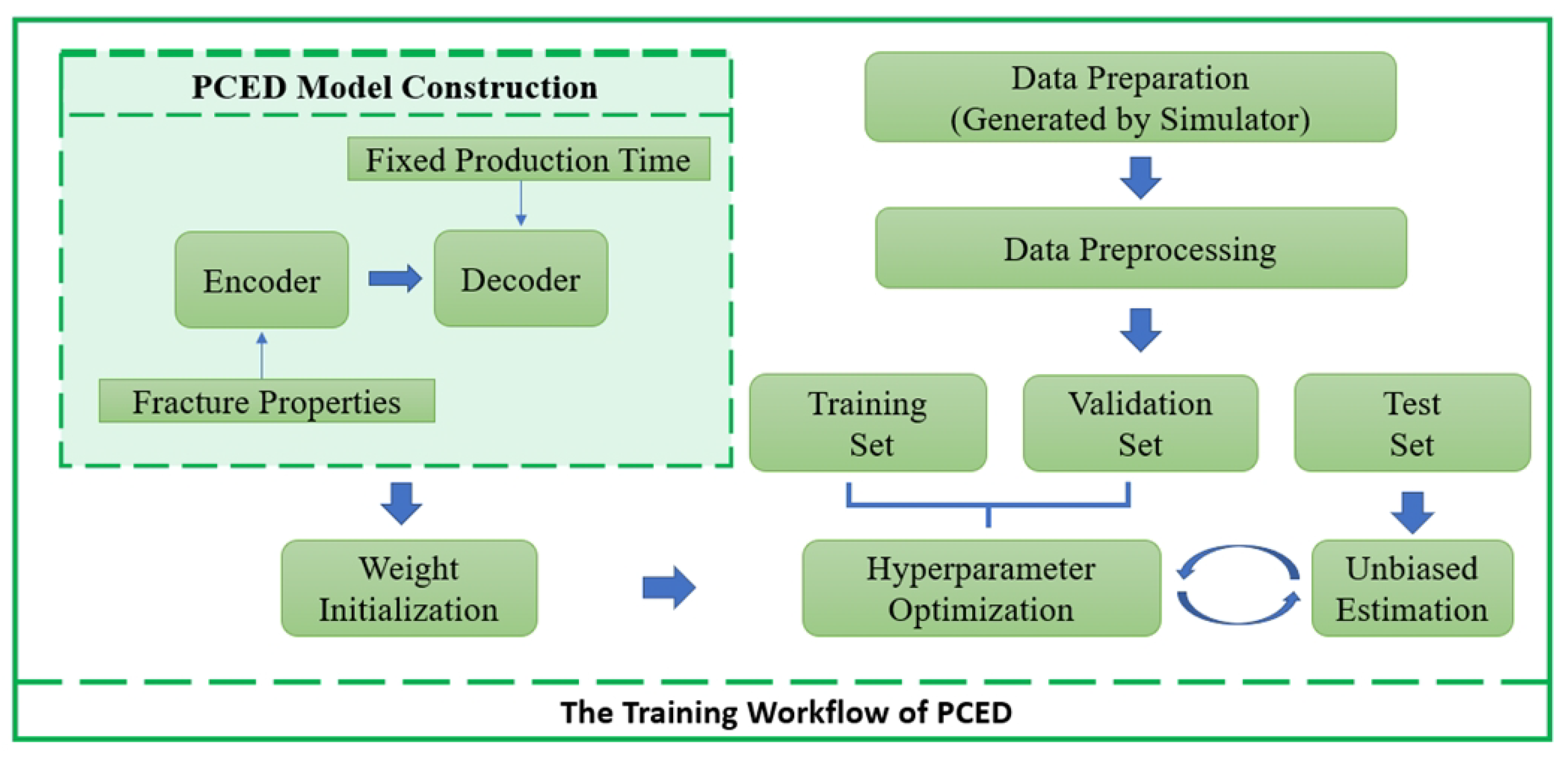 Energies 16 07948 g009 Energies 16 07948 g009