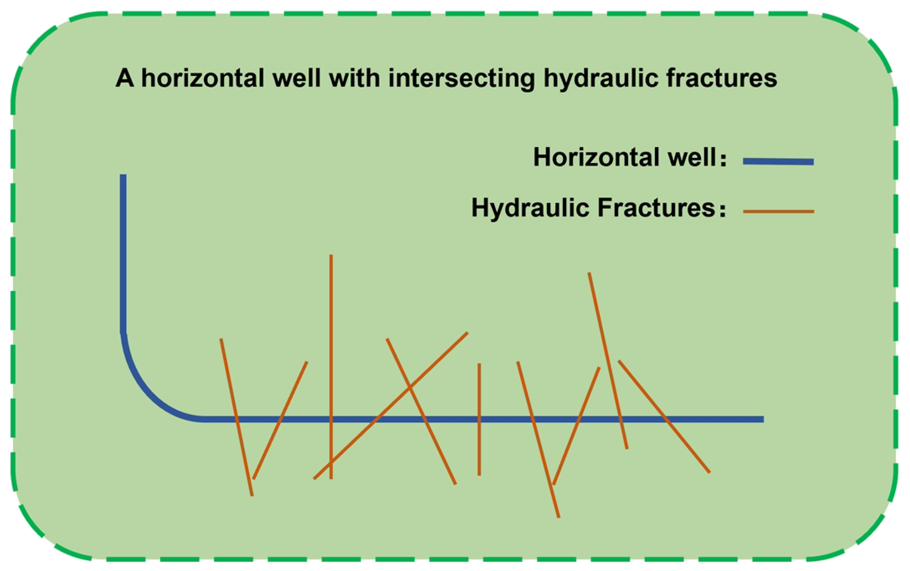 Energies 16 07948 g010 Energies 16 07948 g010