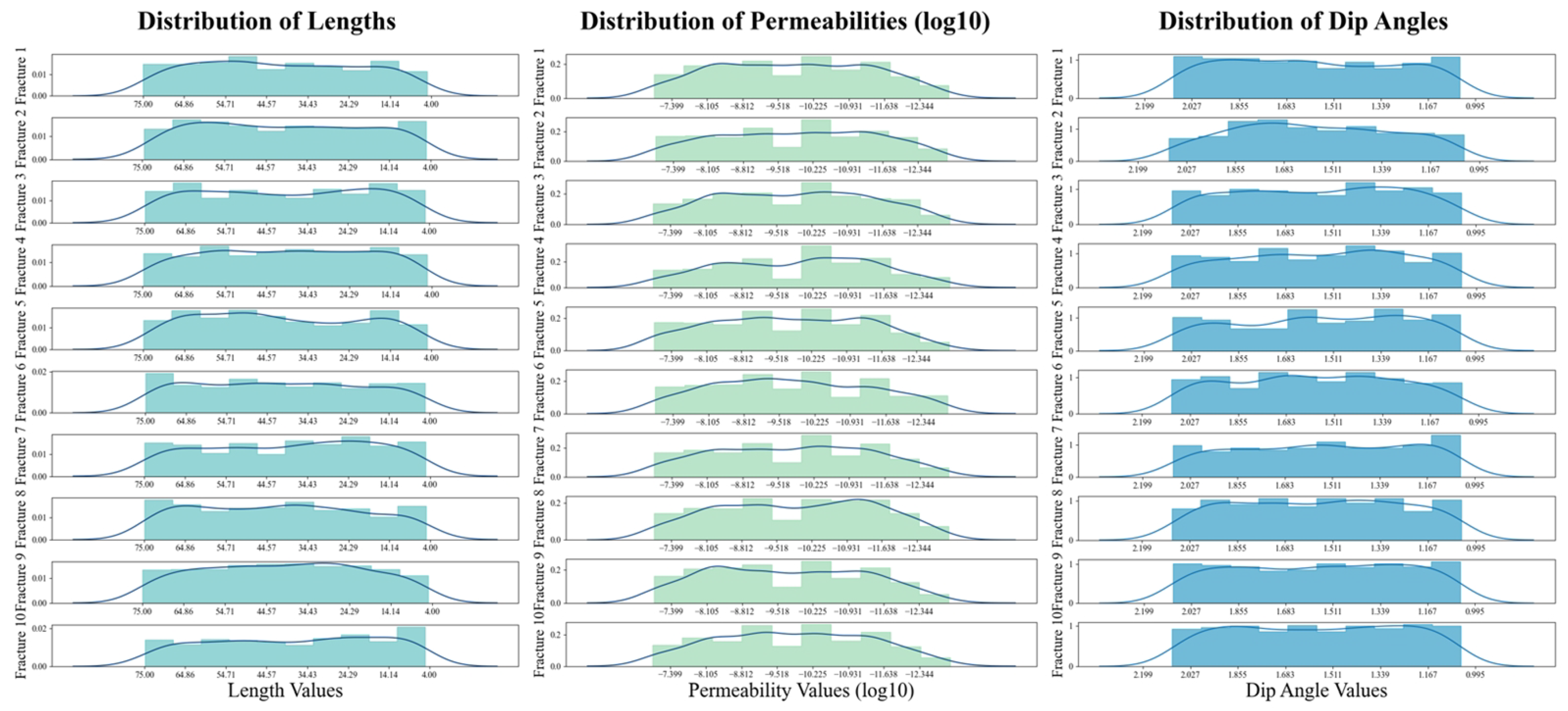 Energies 16 07948 g011 Energies 16 07948 g011