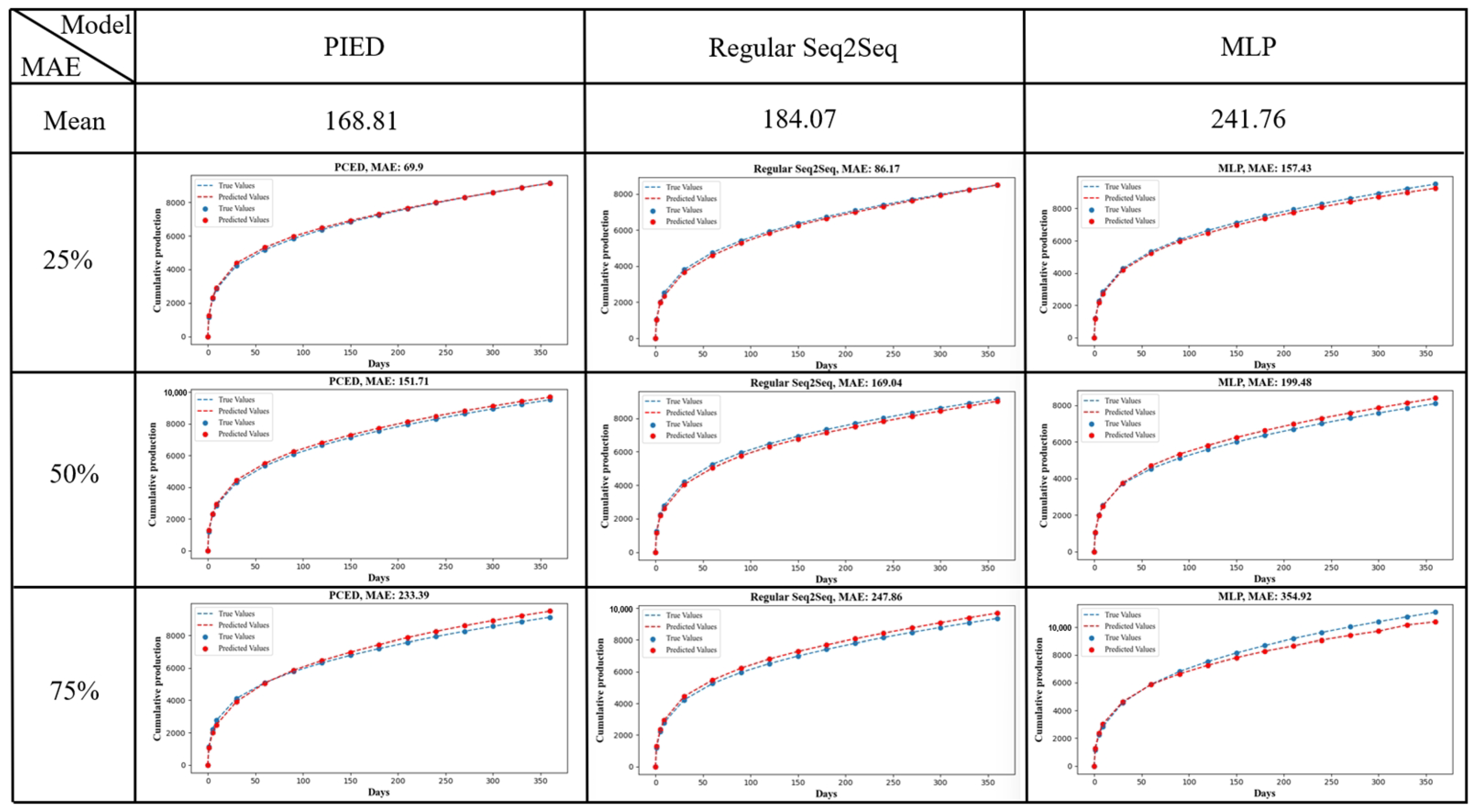 Energies 16 07948 g013 Energies 16 07948 g013