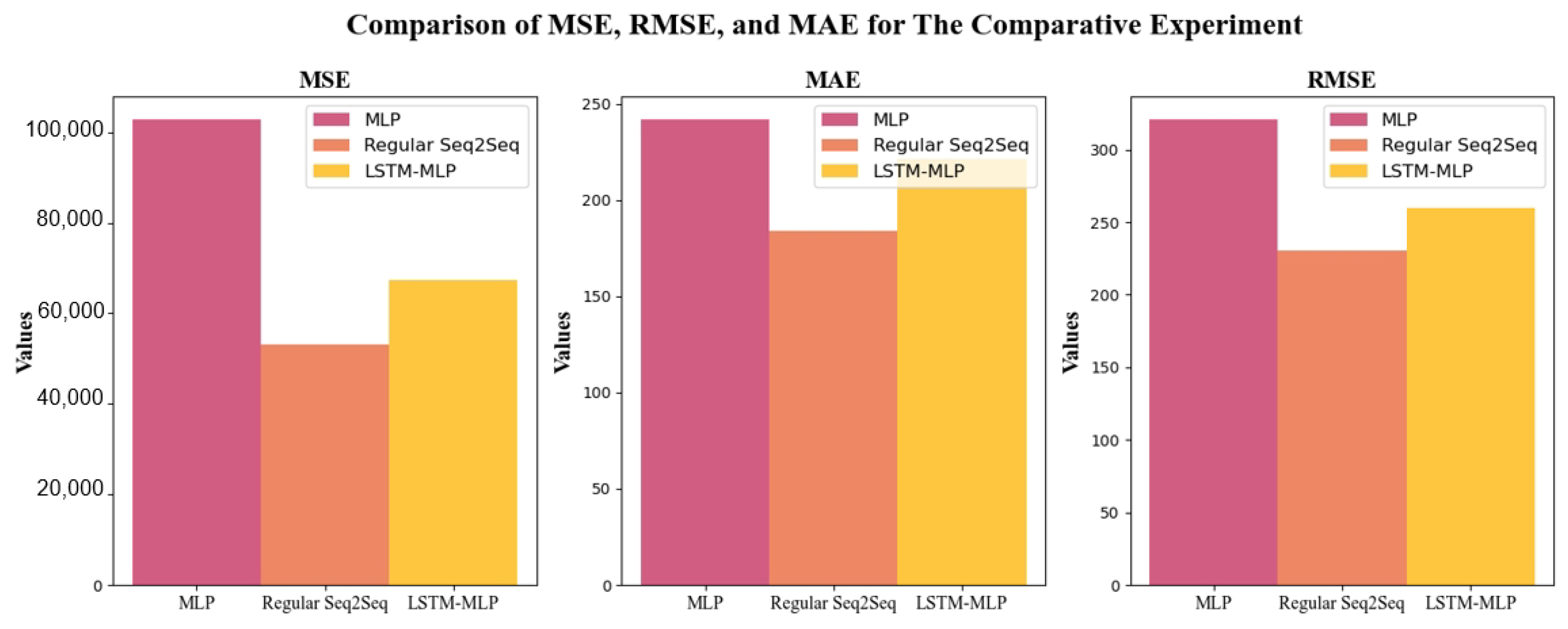 Energies 16 07948 g014 Energies 16 07948 g014