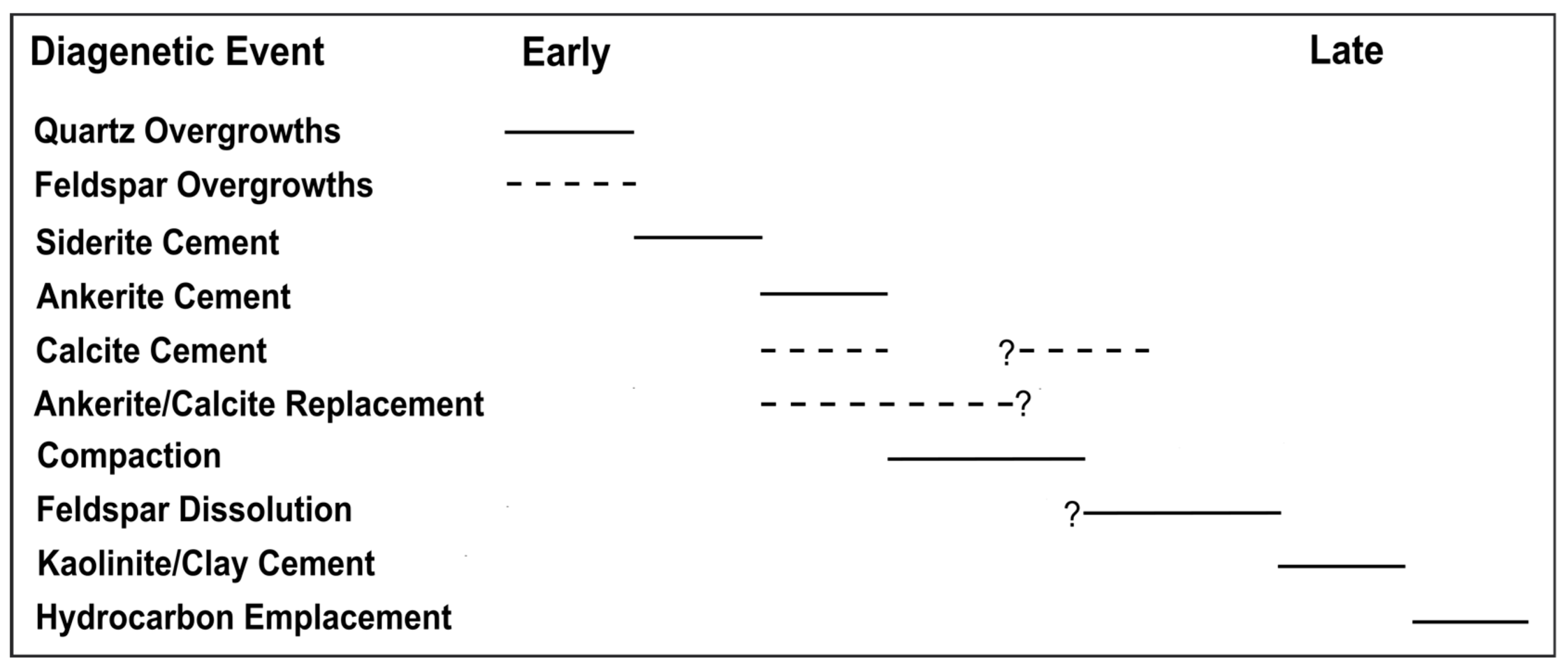 Energies 16 07949 g003