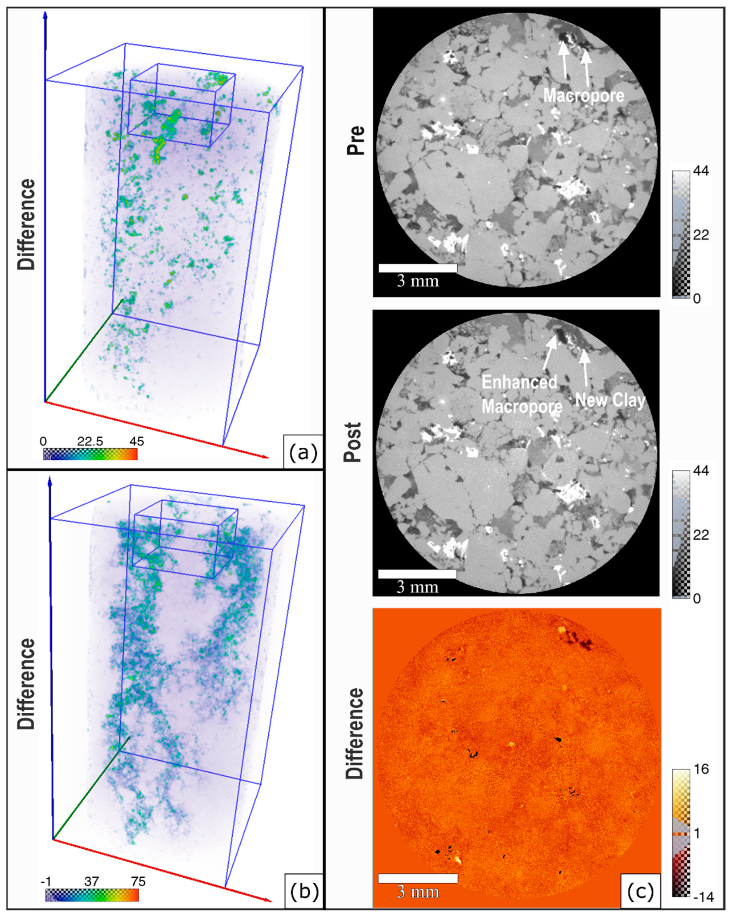 Energies 16 07949 g006