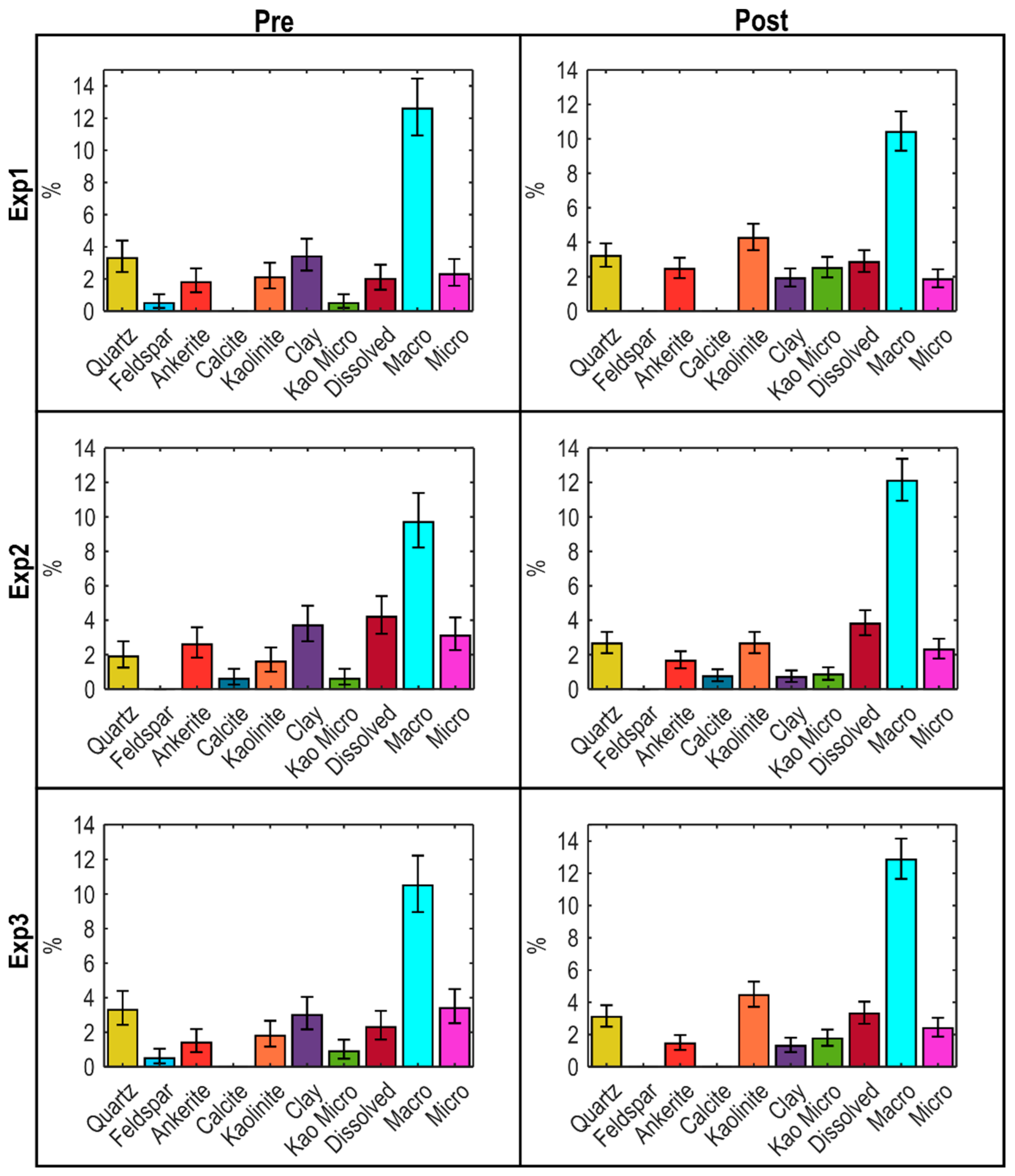 Energies 16 07949 g007