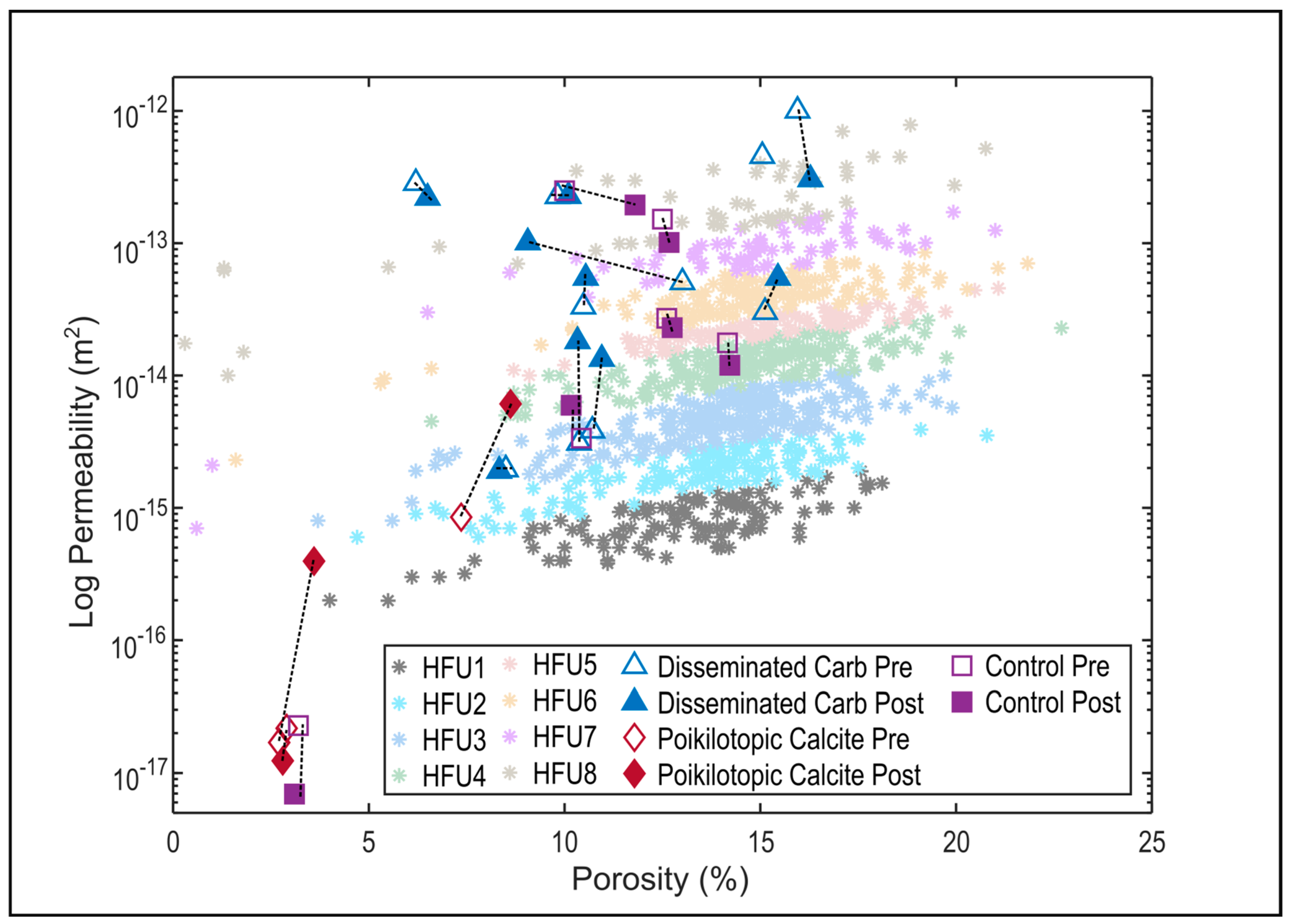 Energies 16 07949 g010
