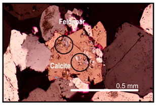 Energies 16 07949 i005