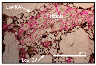 Energies 16 07949 i008