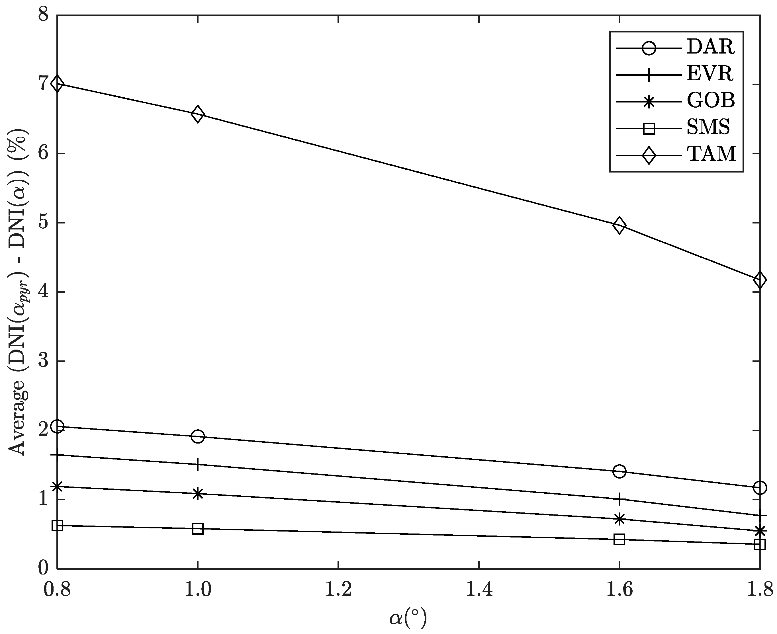 Energies 16 07950 g001