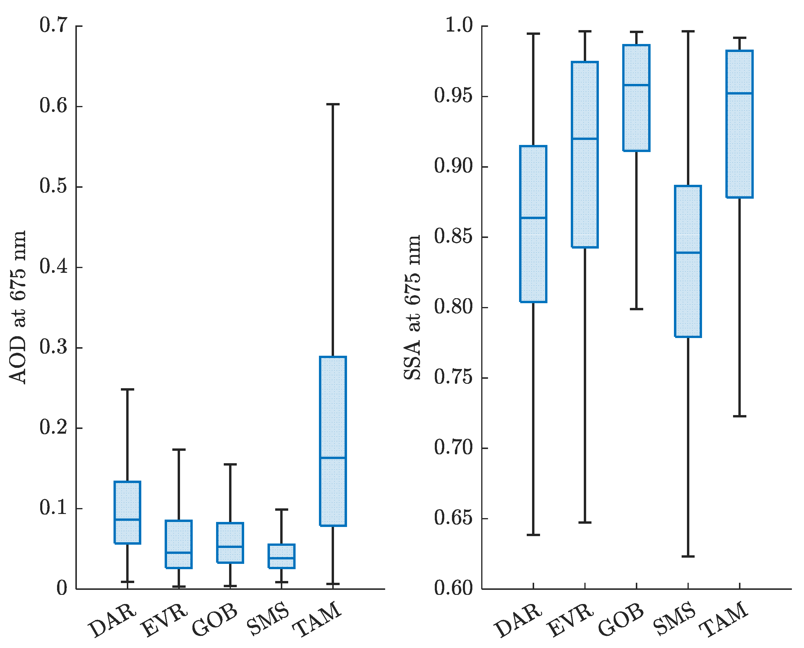 Energies 16 07950 g002