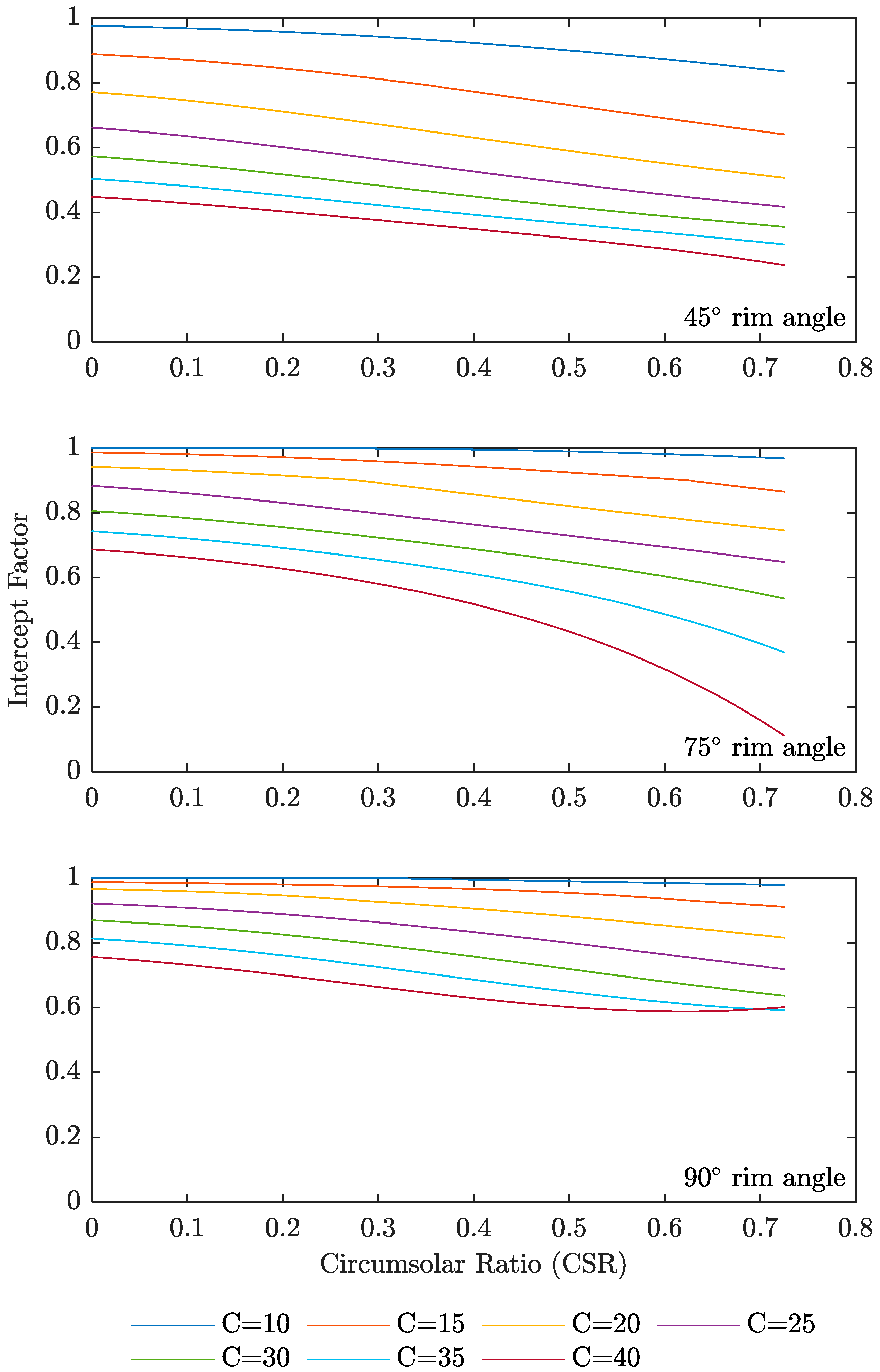 Energies 16 07950 g004