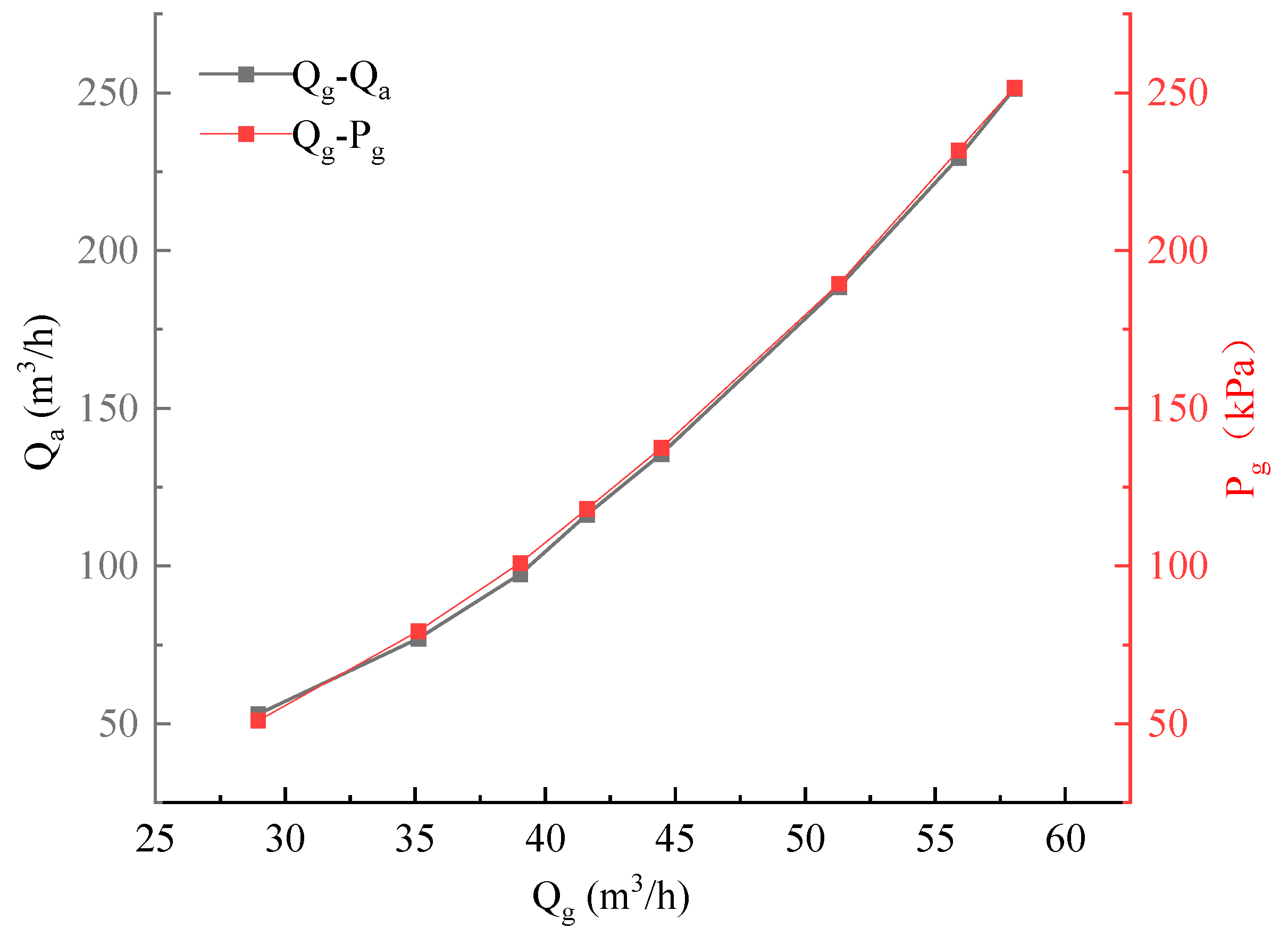 Energies 16 07951 g005