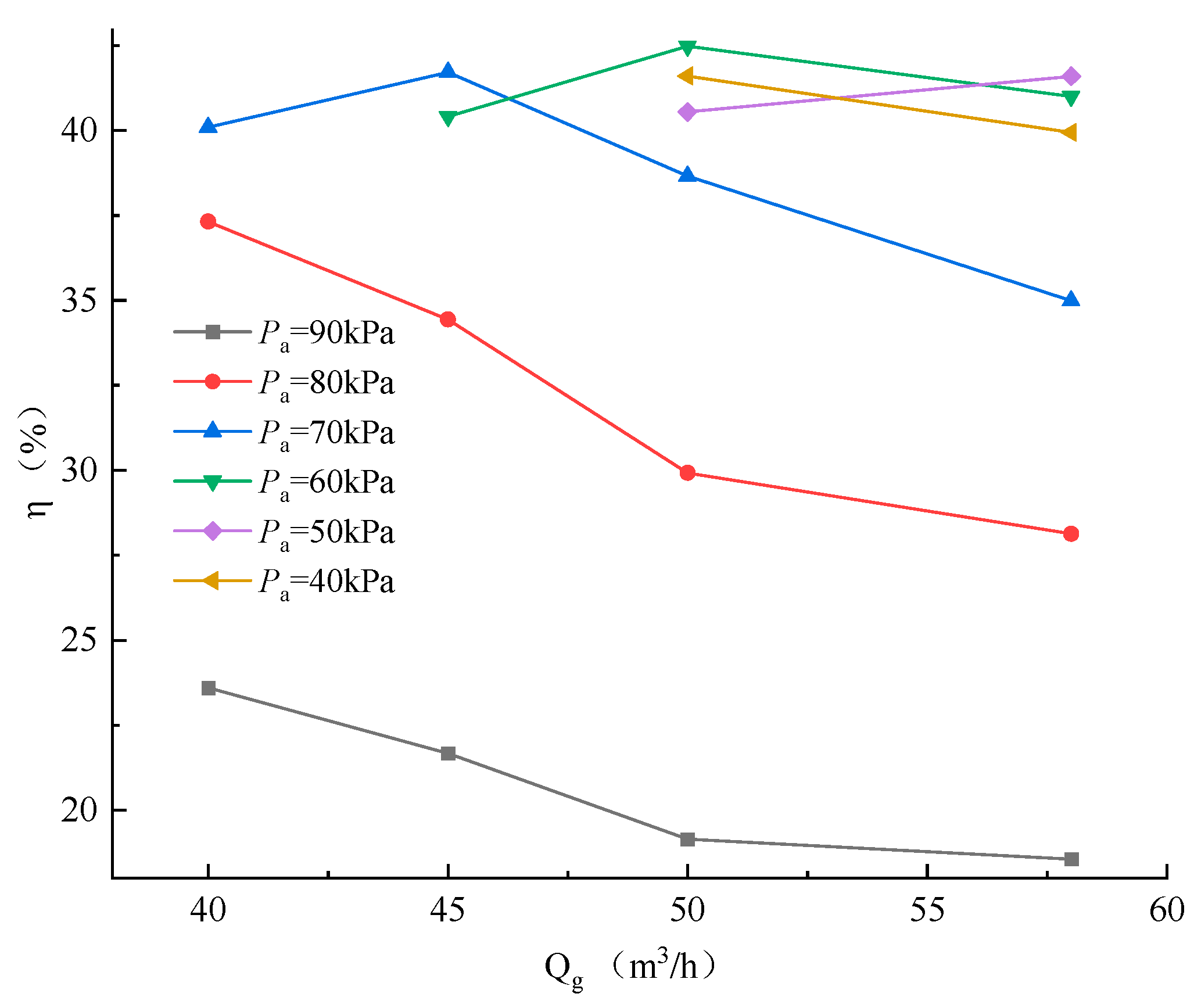 Energies 16 07951 g007