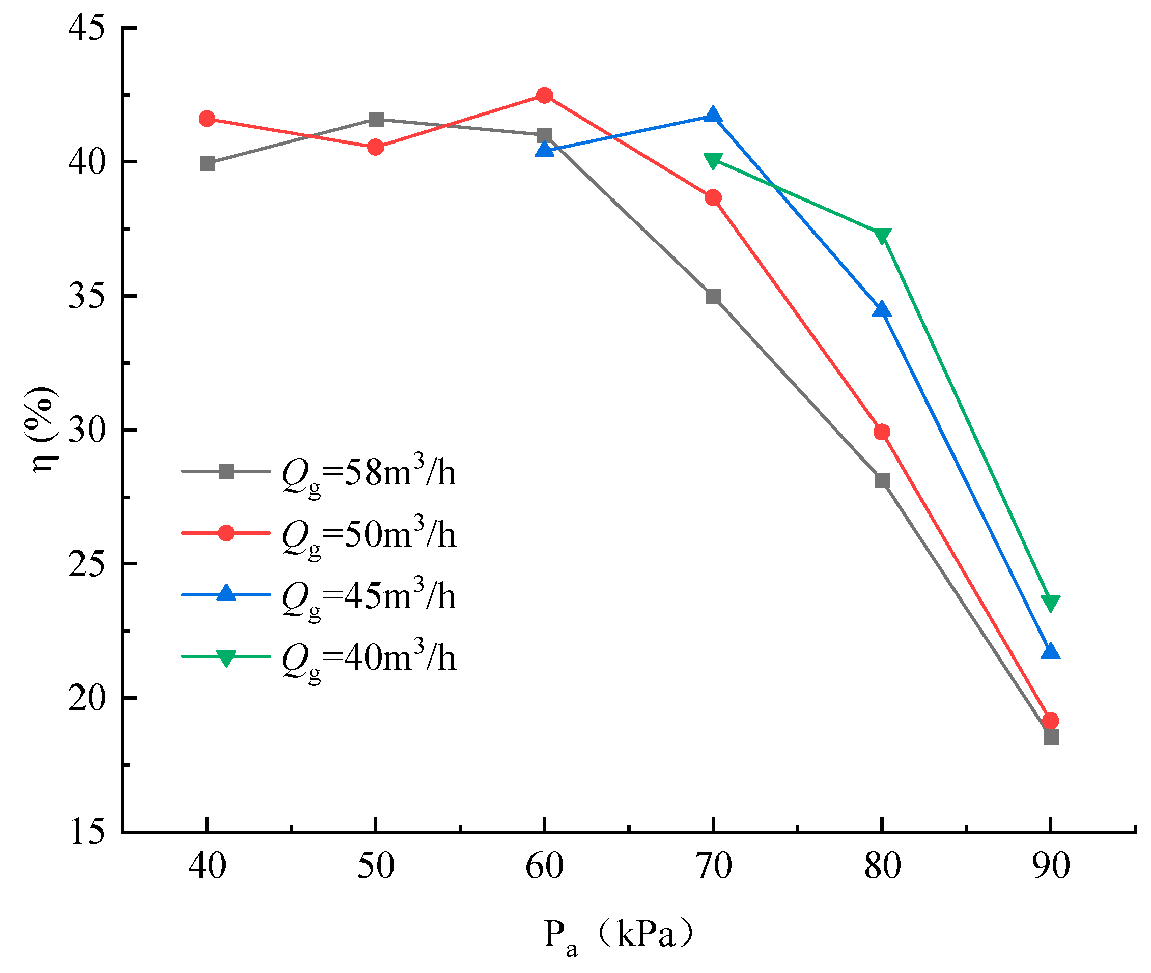 Energies 16 07951 g010