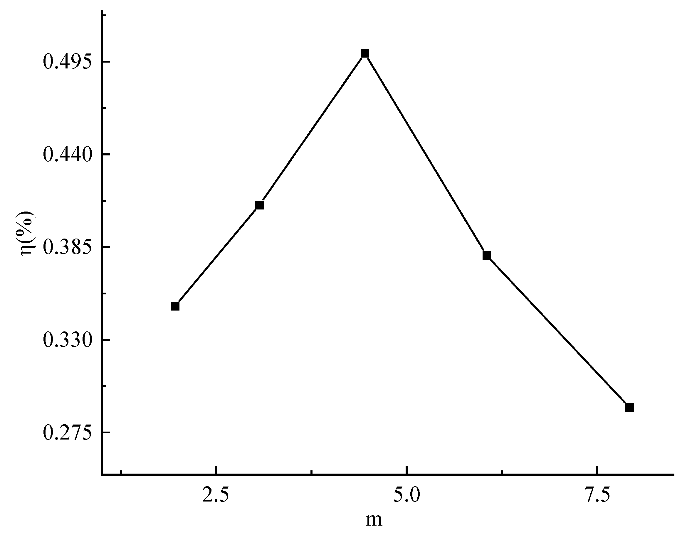 Energies 16 07951 g011