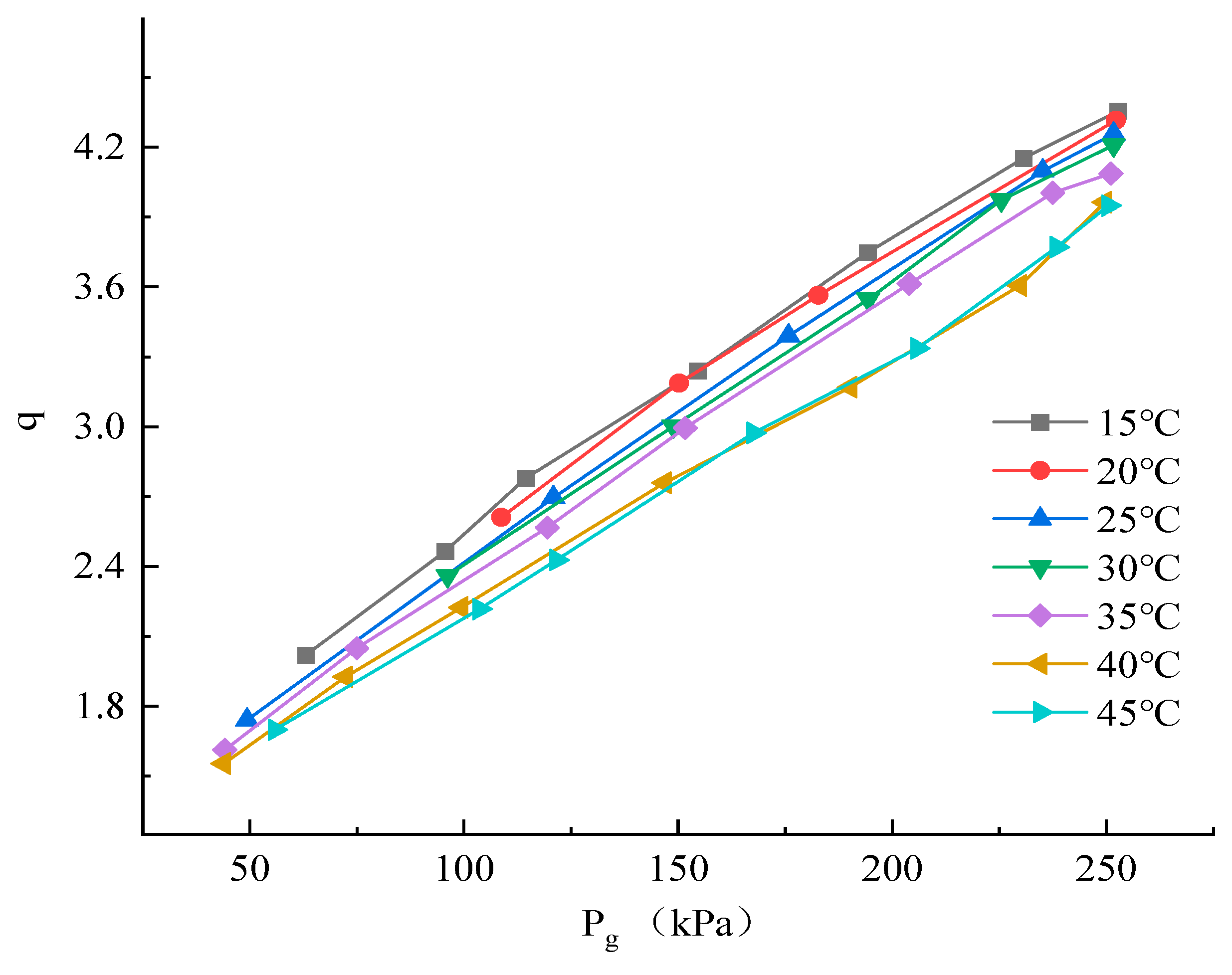 Energies 16 07951 g014