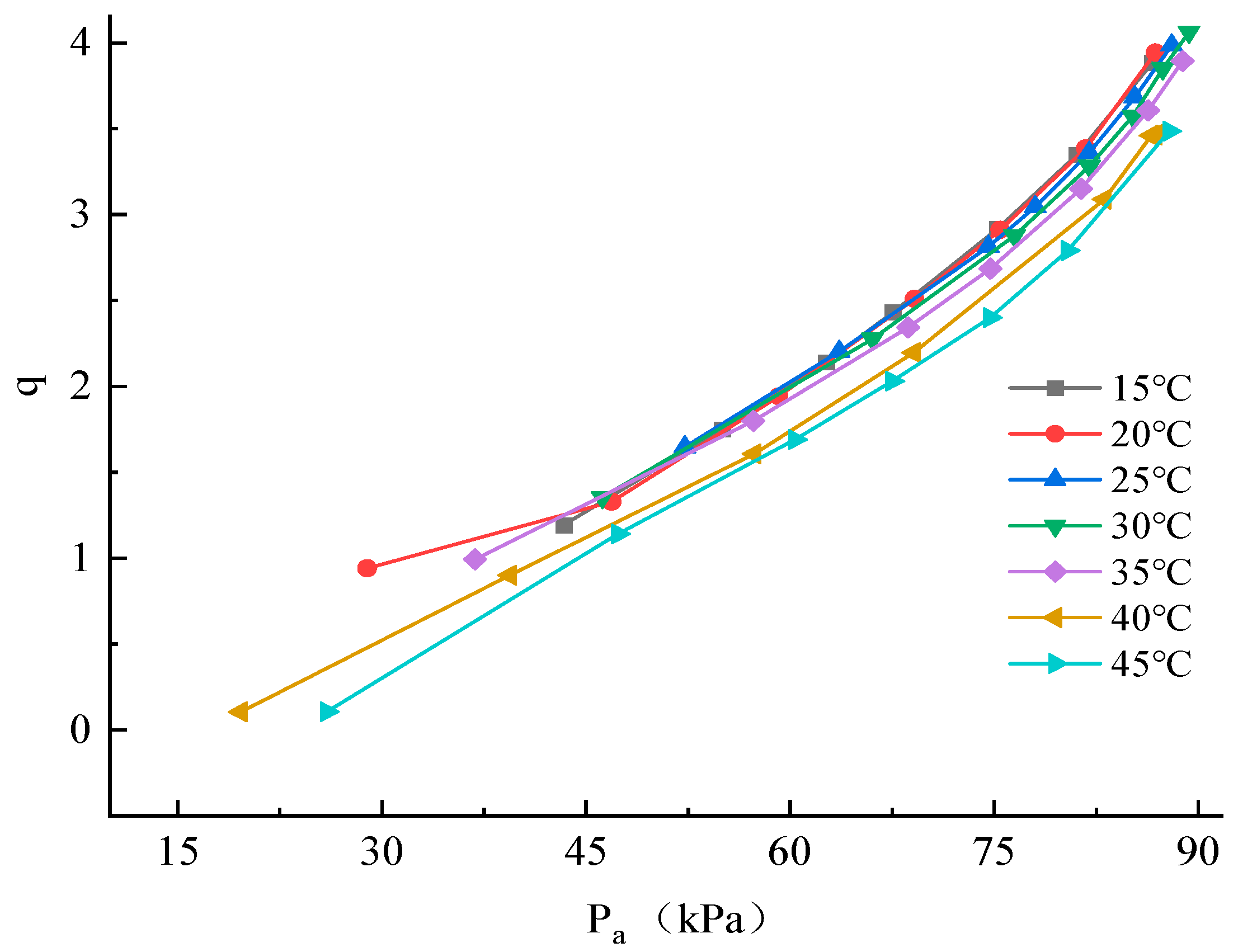 Energies 16 07951 g015