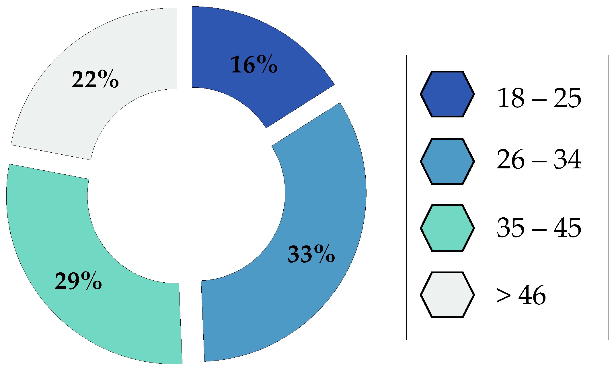 Energies 16 07952 g001