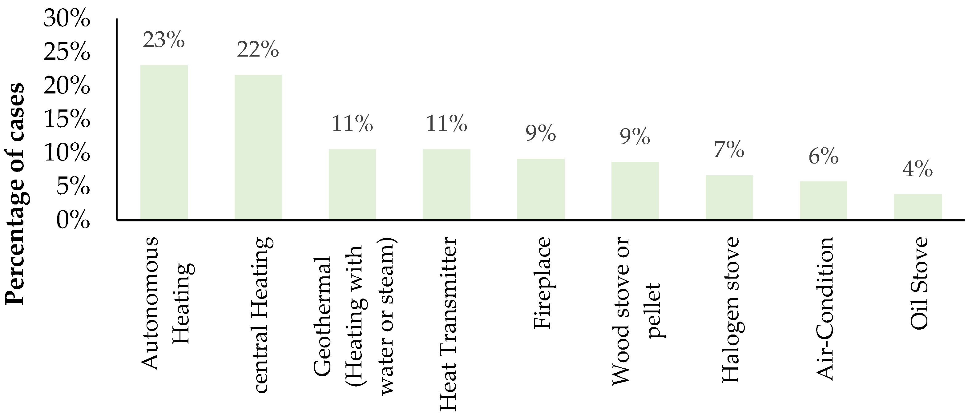Energies 16 07952 g003