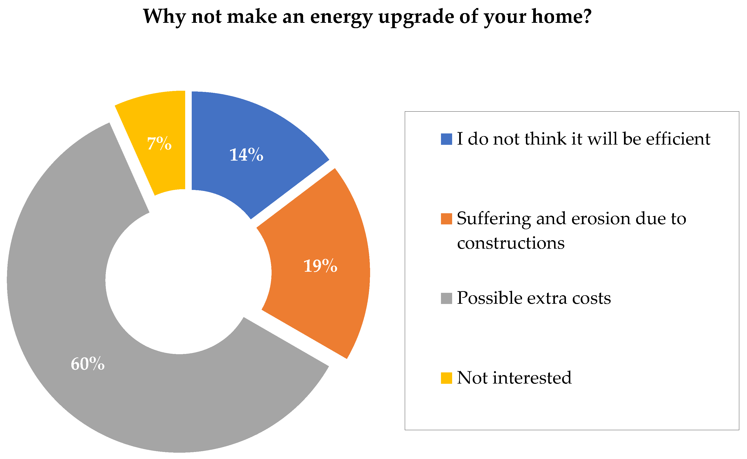 Energies 16 07952 g006