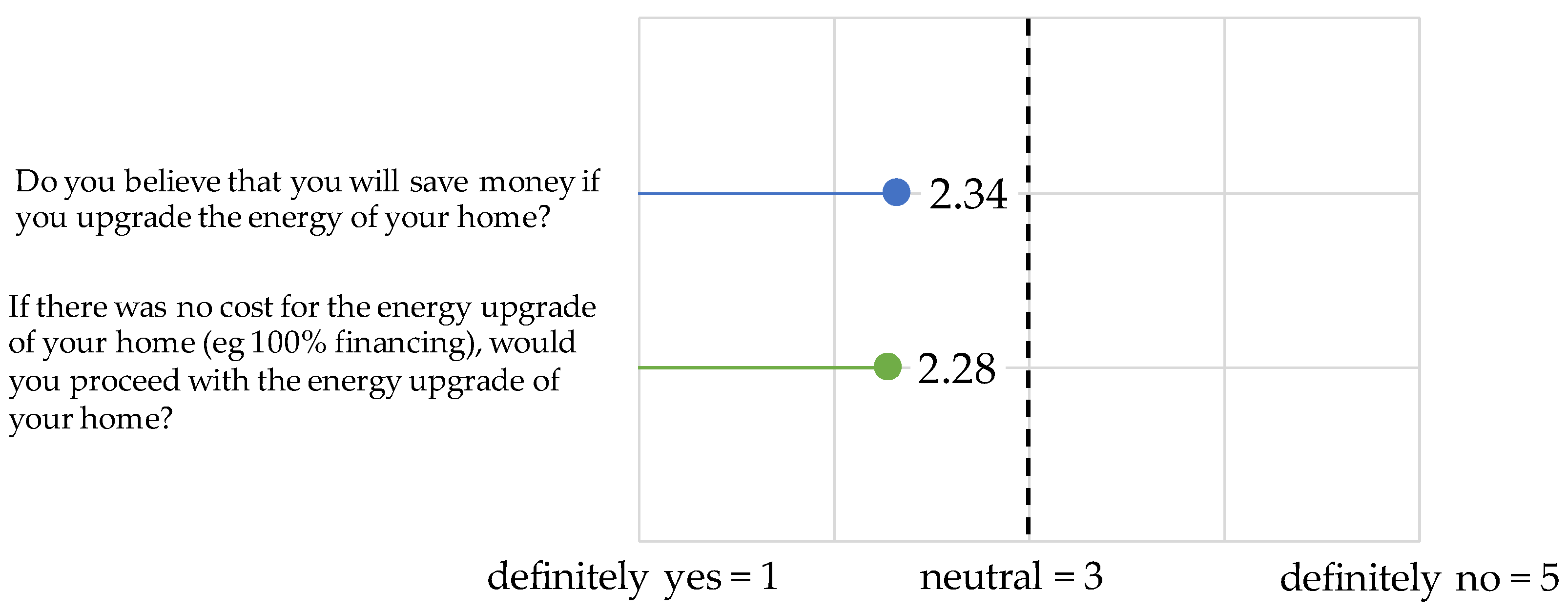 Energies 16 07952 g007