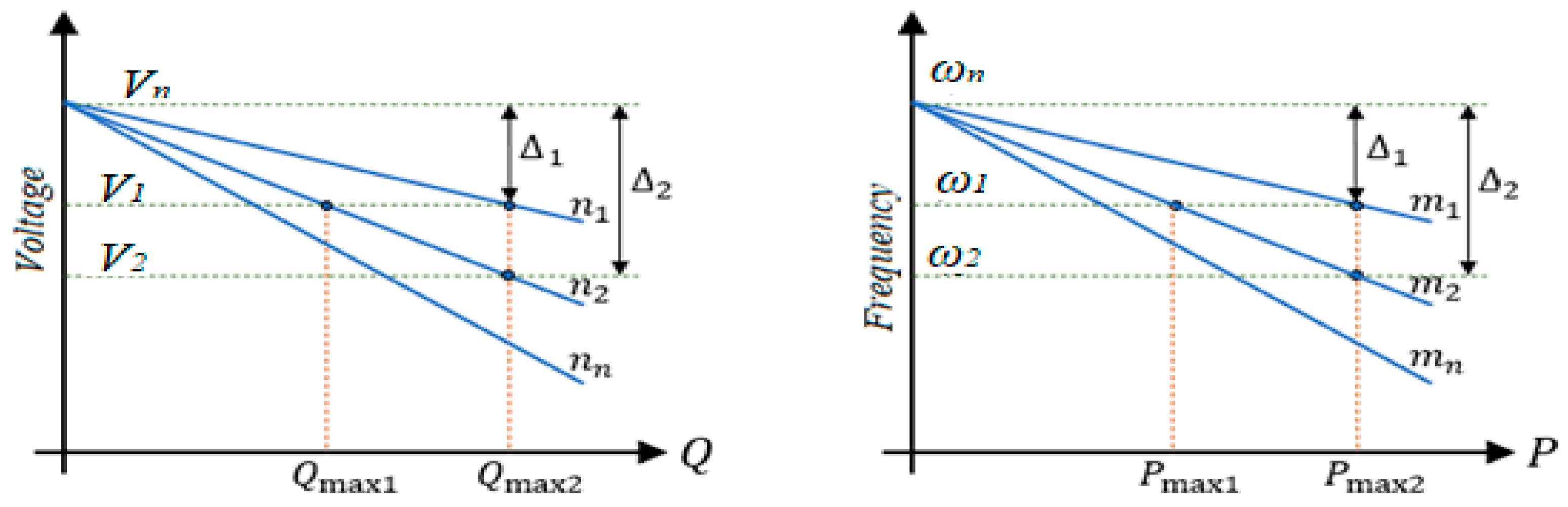 Energies 16 07953 g004