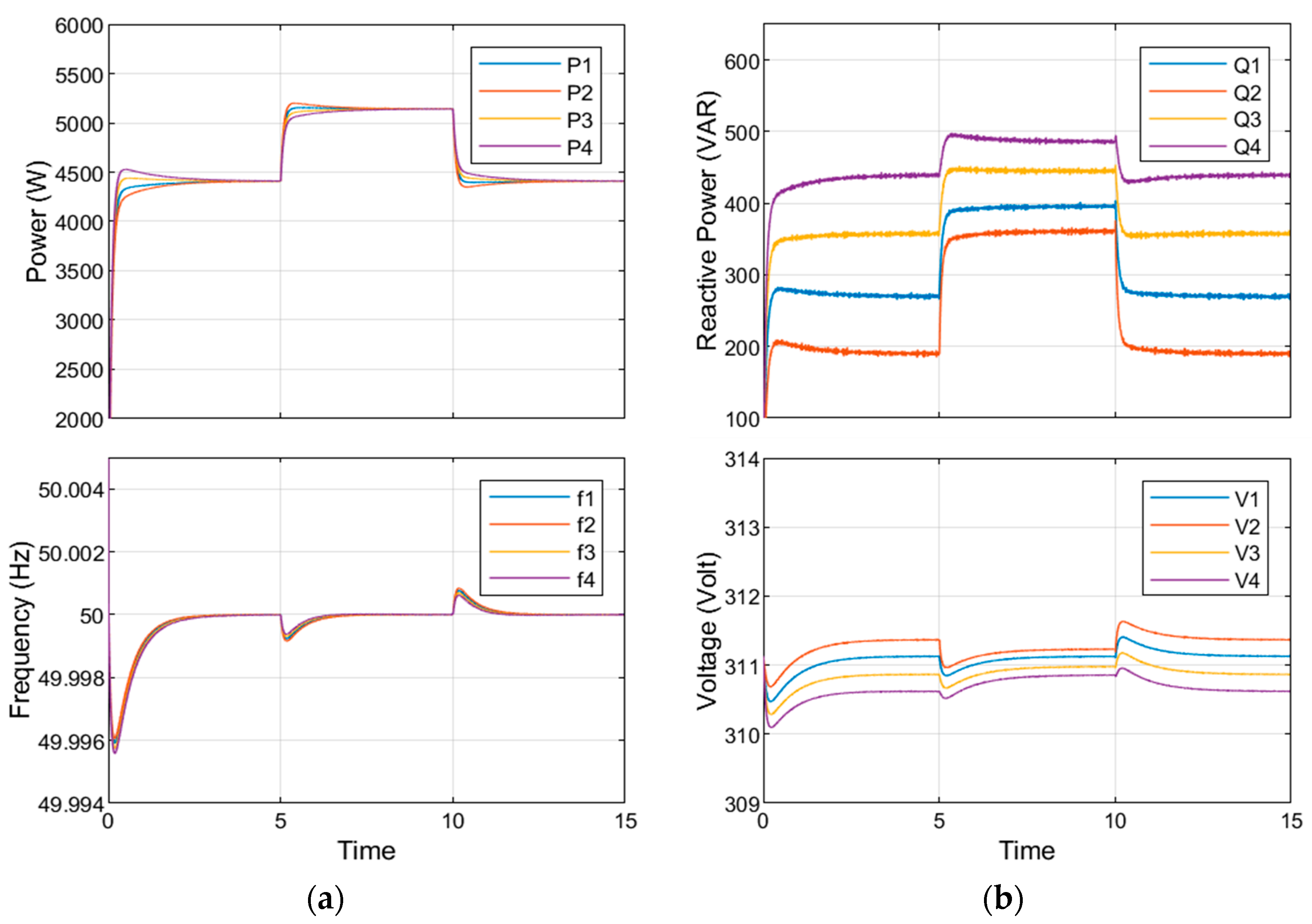 Energies 16 07953 g007