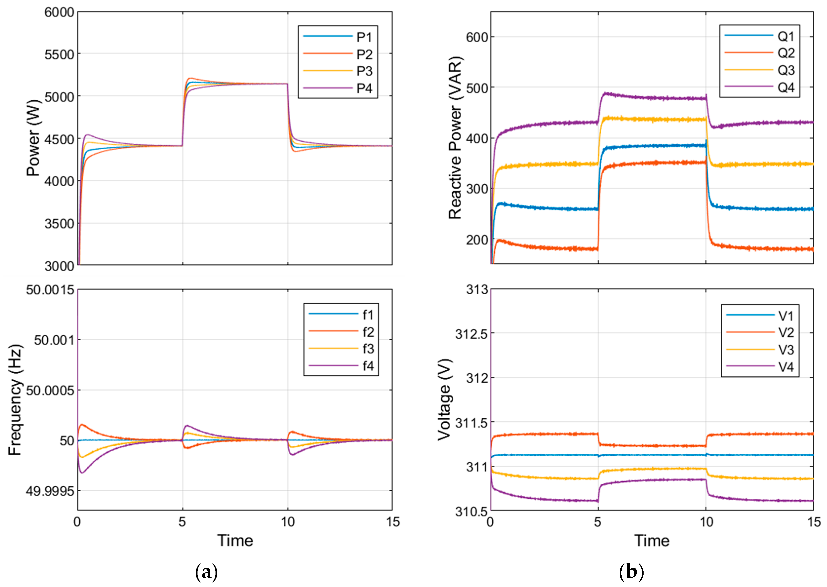 Energies 16 07953 g008