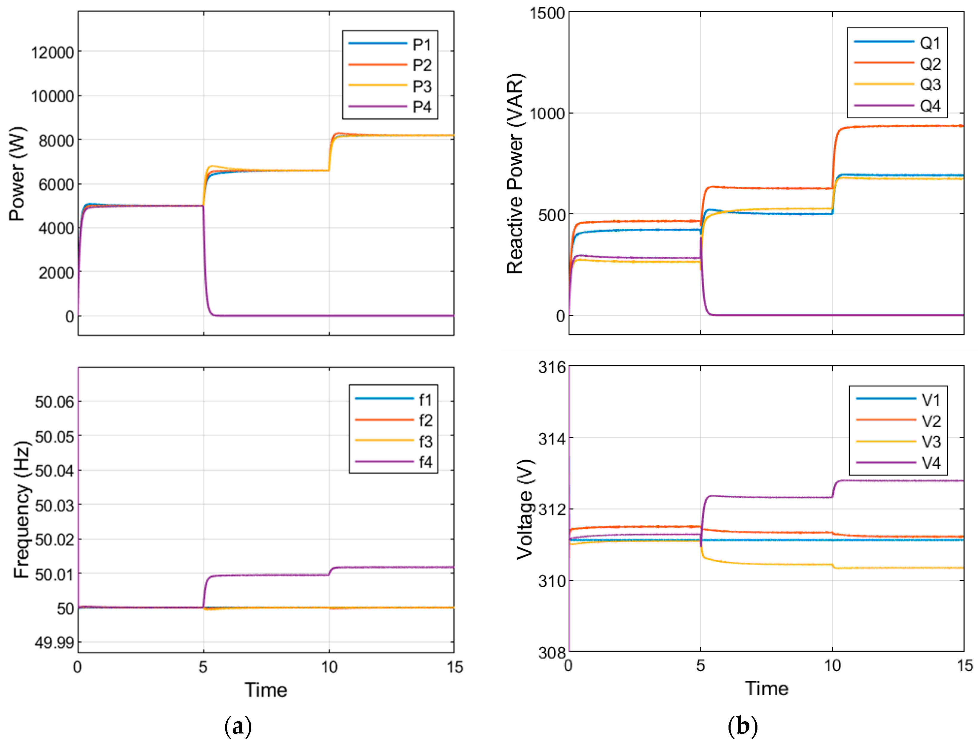 Energies 16 07953 g009