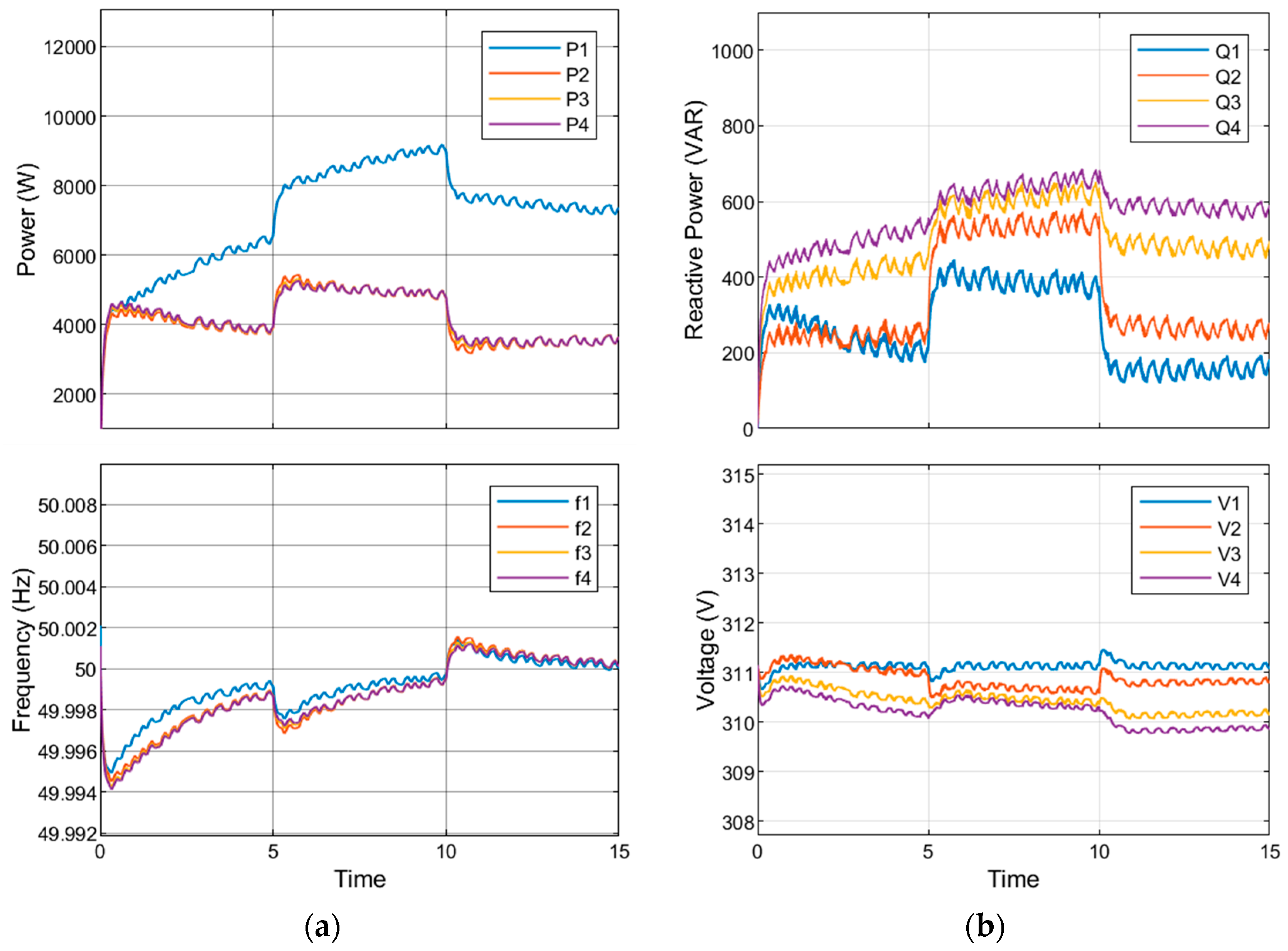 Energies 16 07953 g010