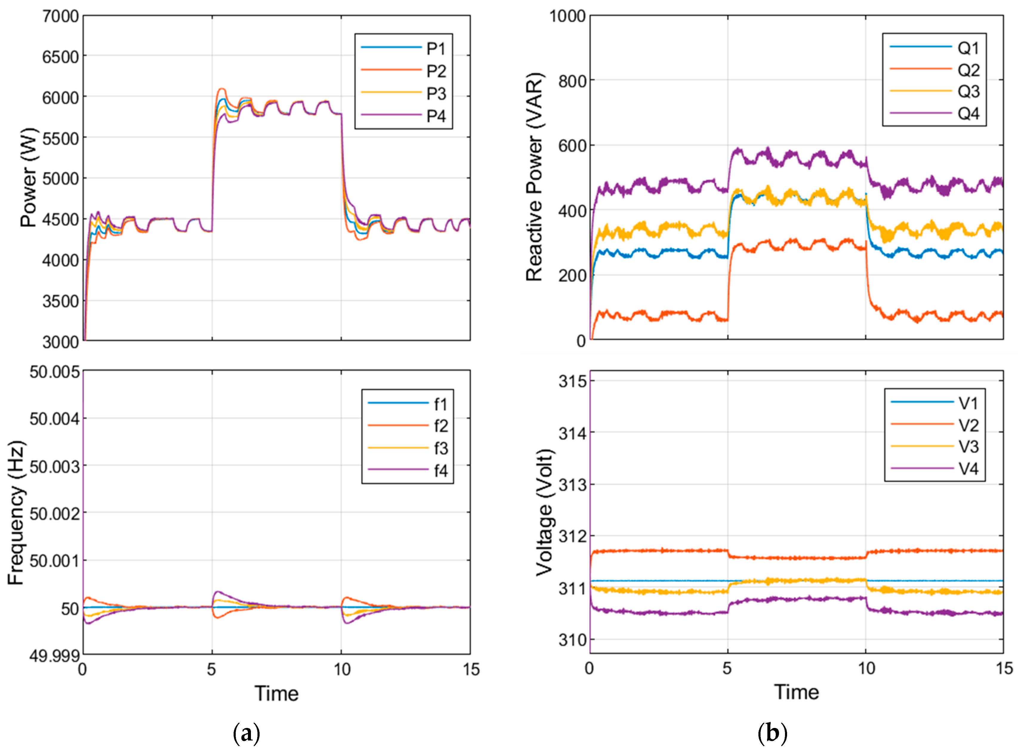 Energies 16 07953 g011