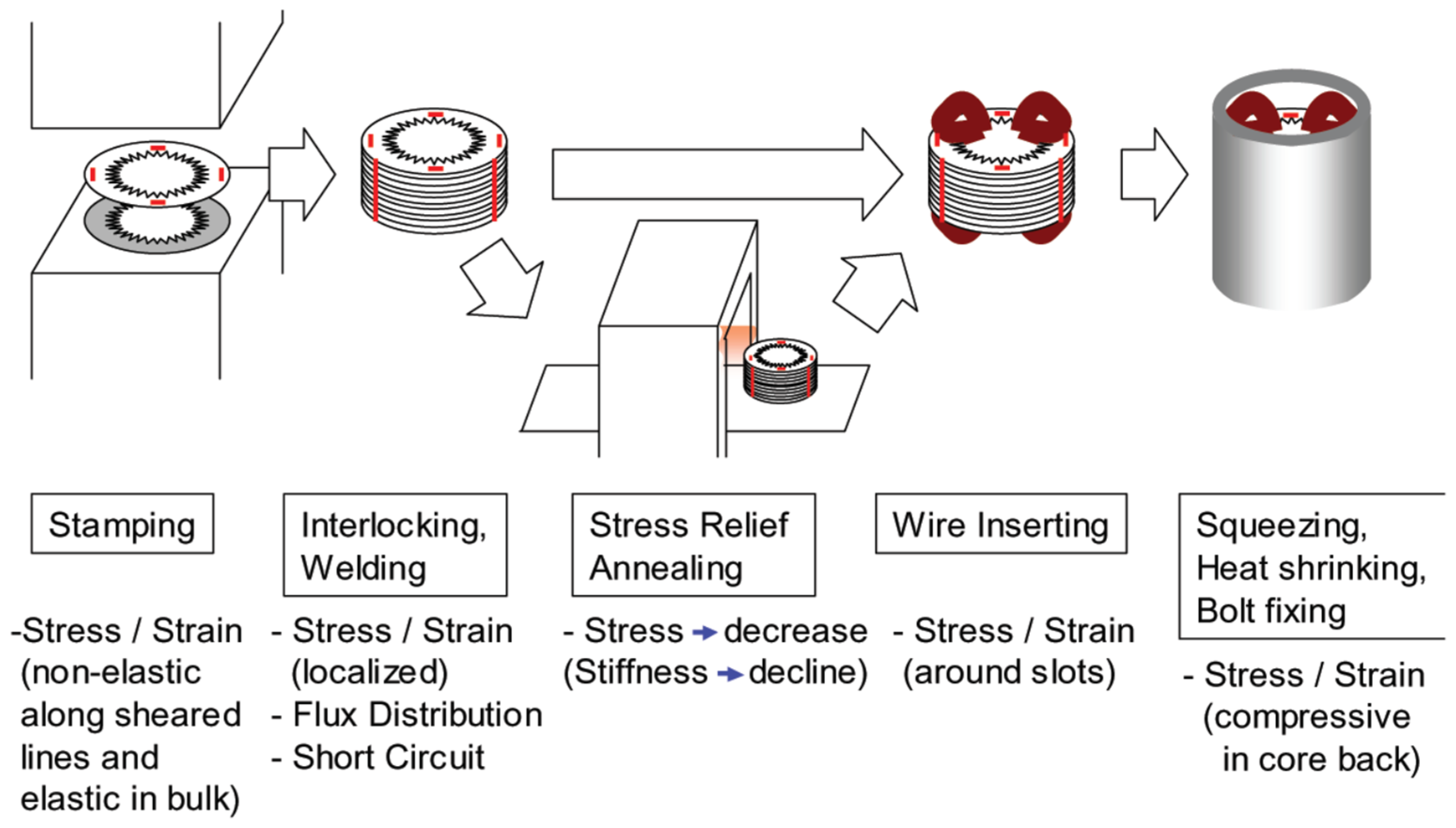 Energies 16 07954 g001