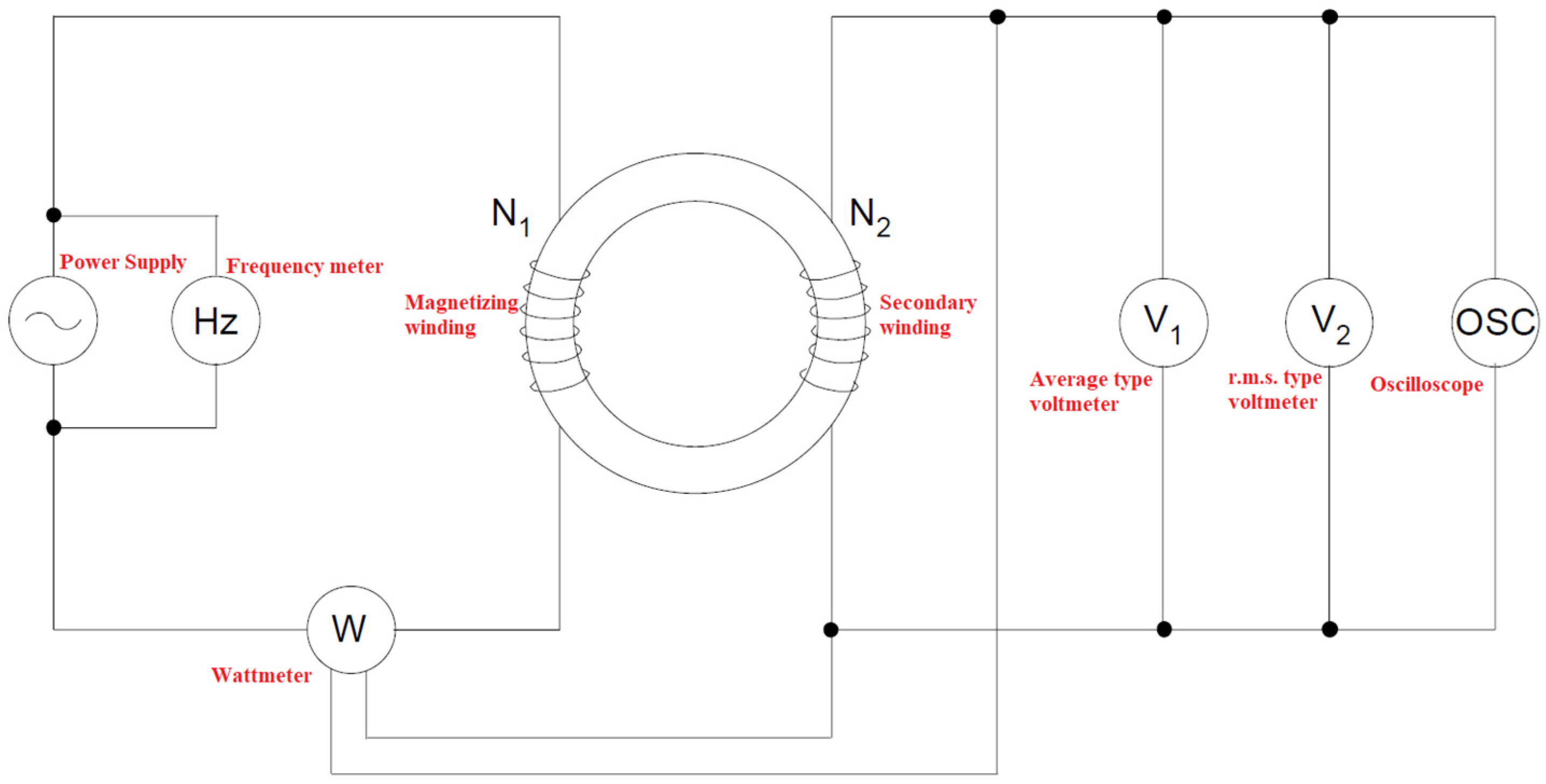 Energies 16 07954 g002