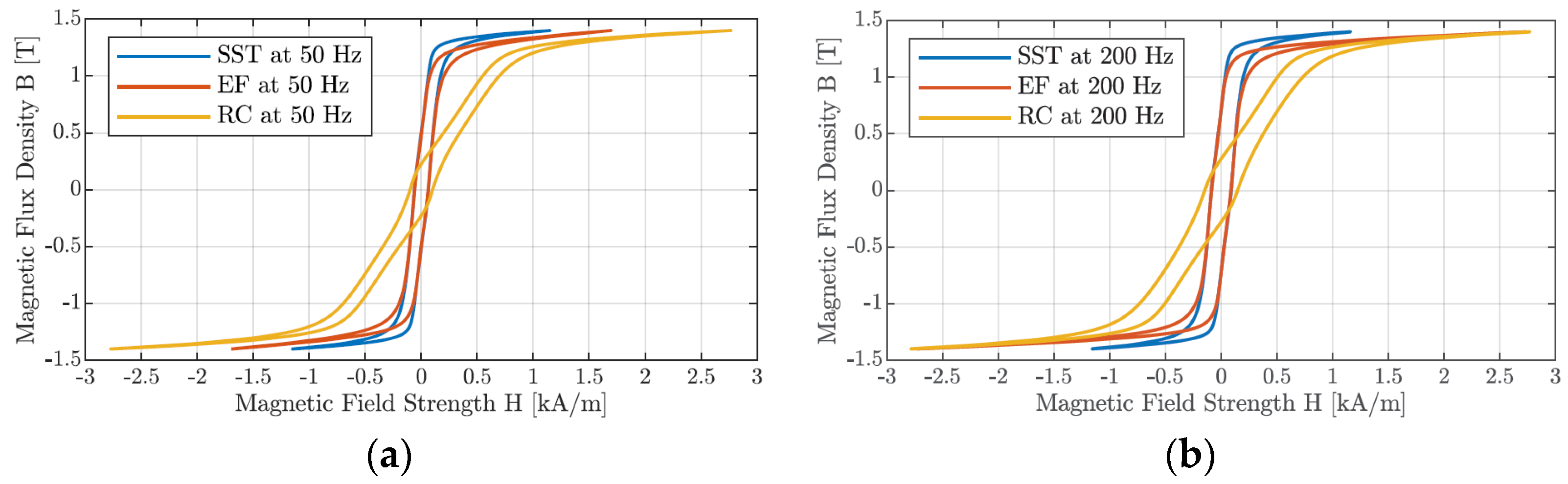 Energies 16 07954 g003