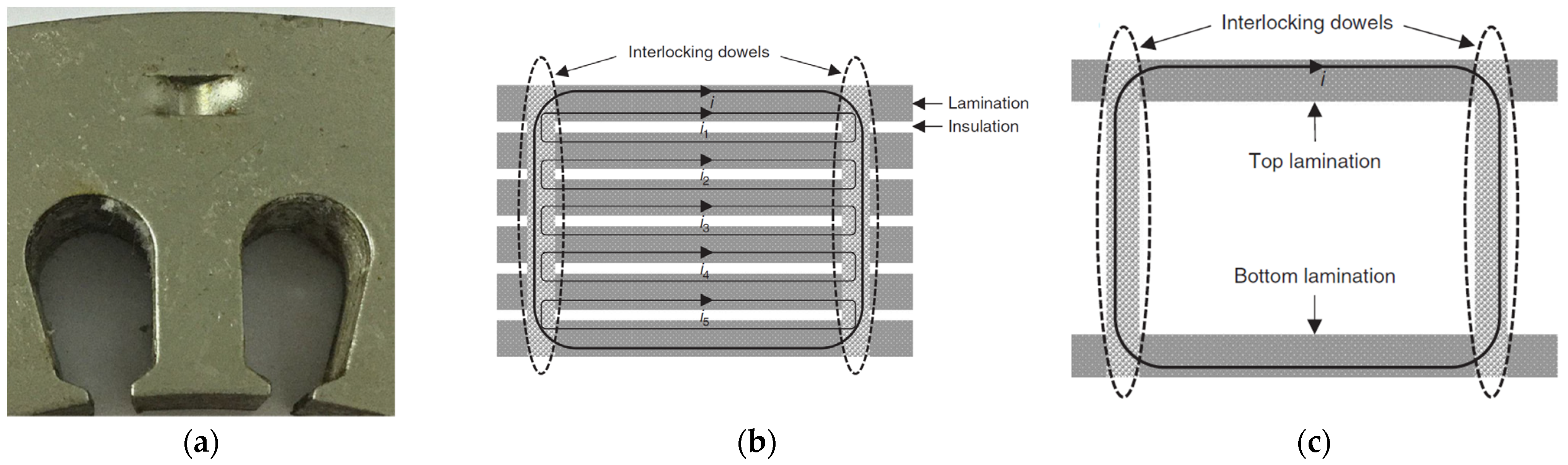 Energies 16 07954 g011