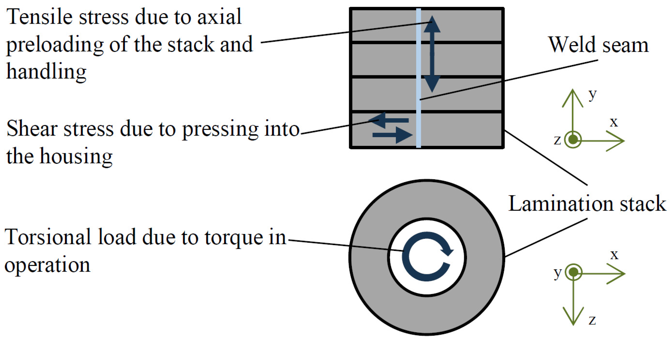 Energies 16 07954 g013