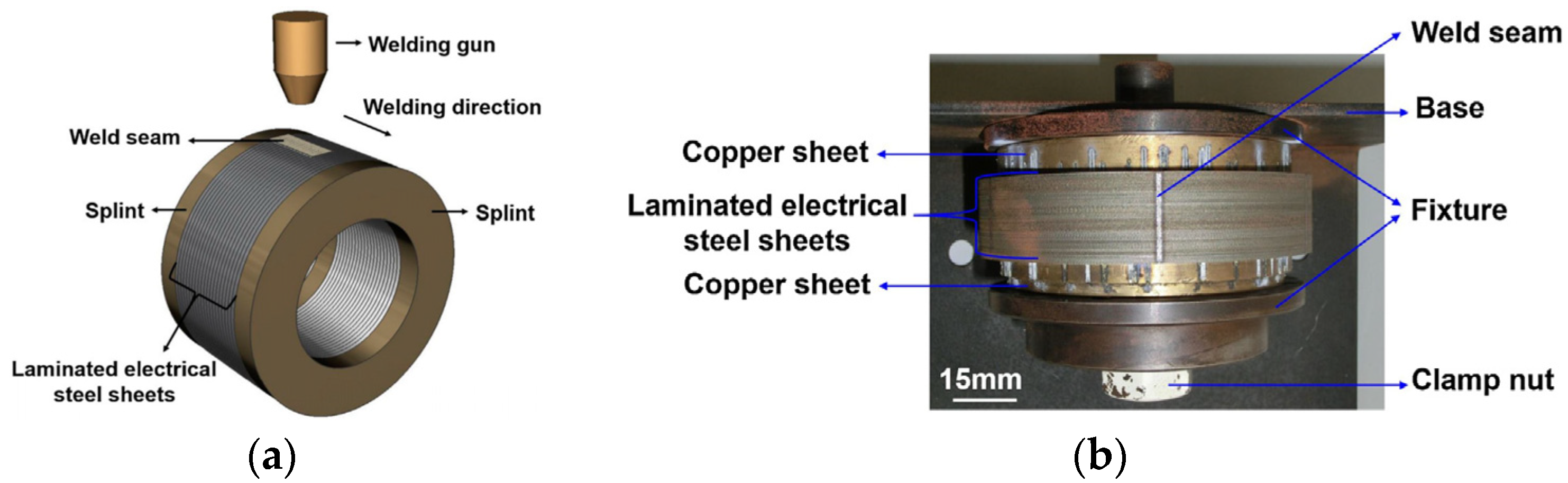 Energies 16 07954 g015