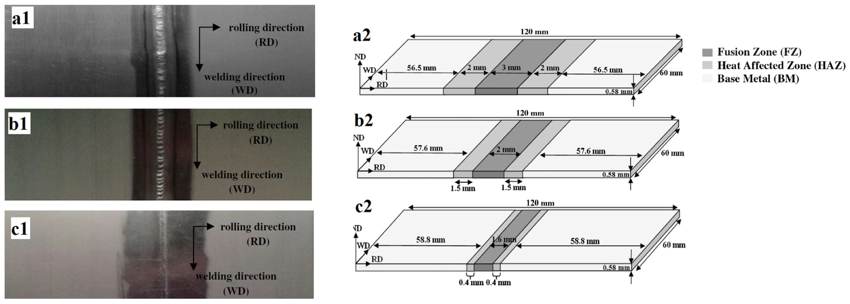 Energies 16 07954 g016