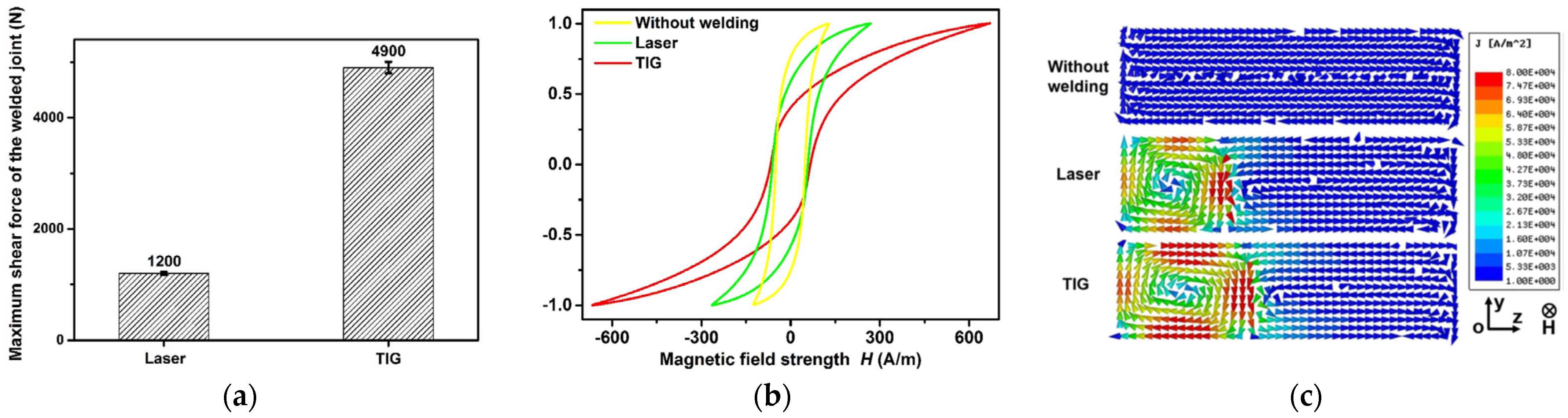 Energies 16 07954 g017